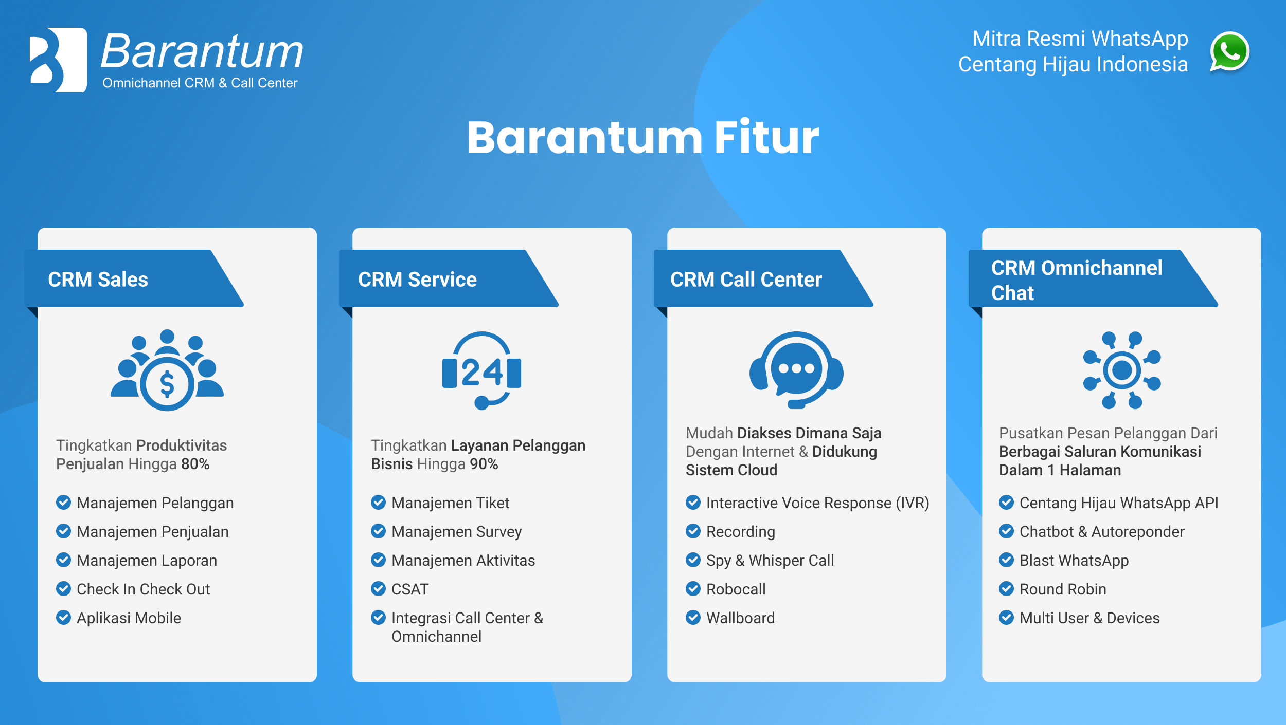 barantum fitur