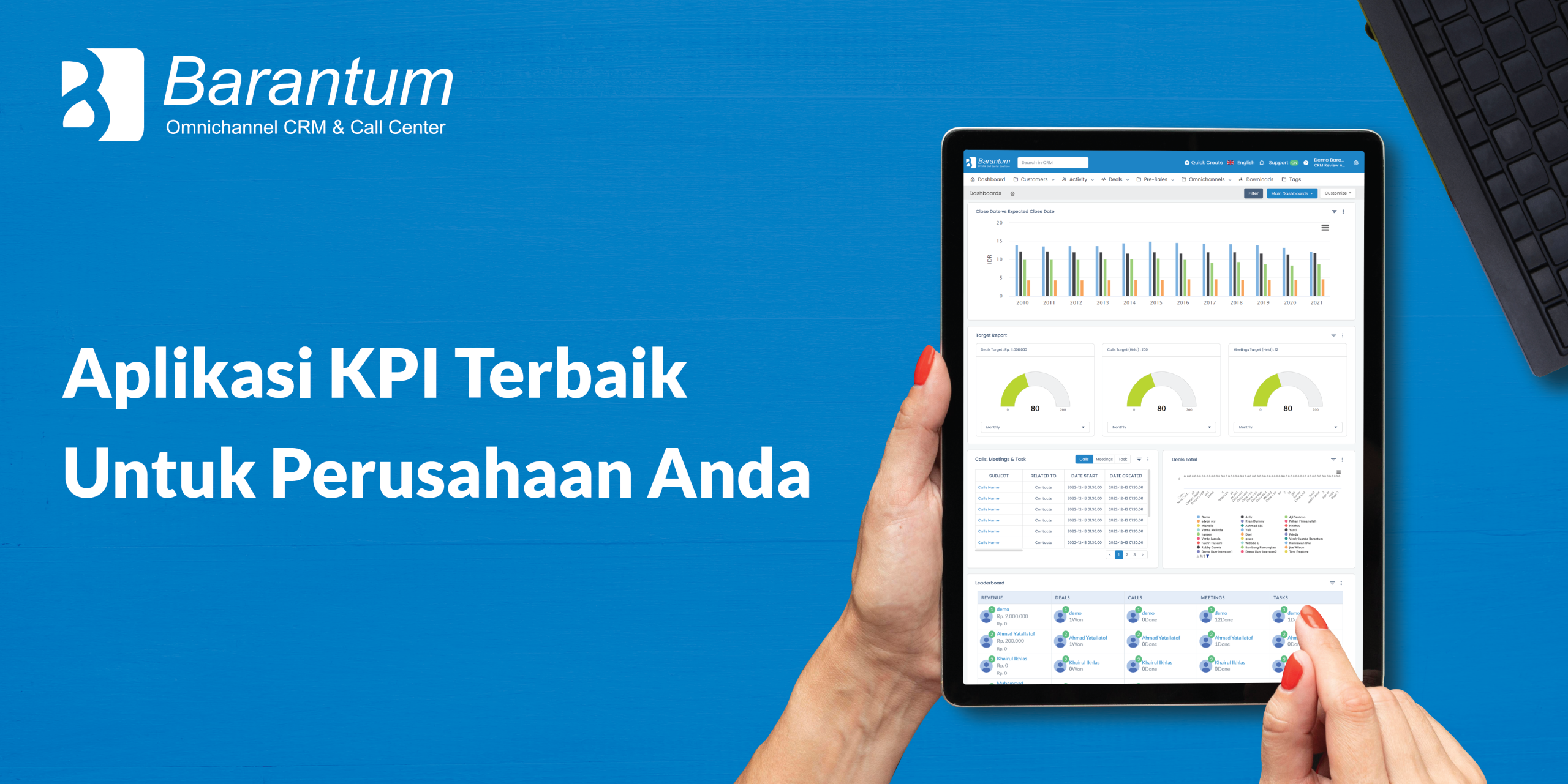 aplikasi kpi