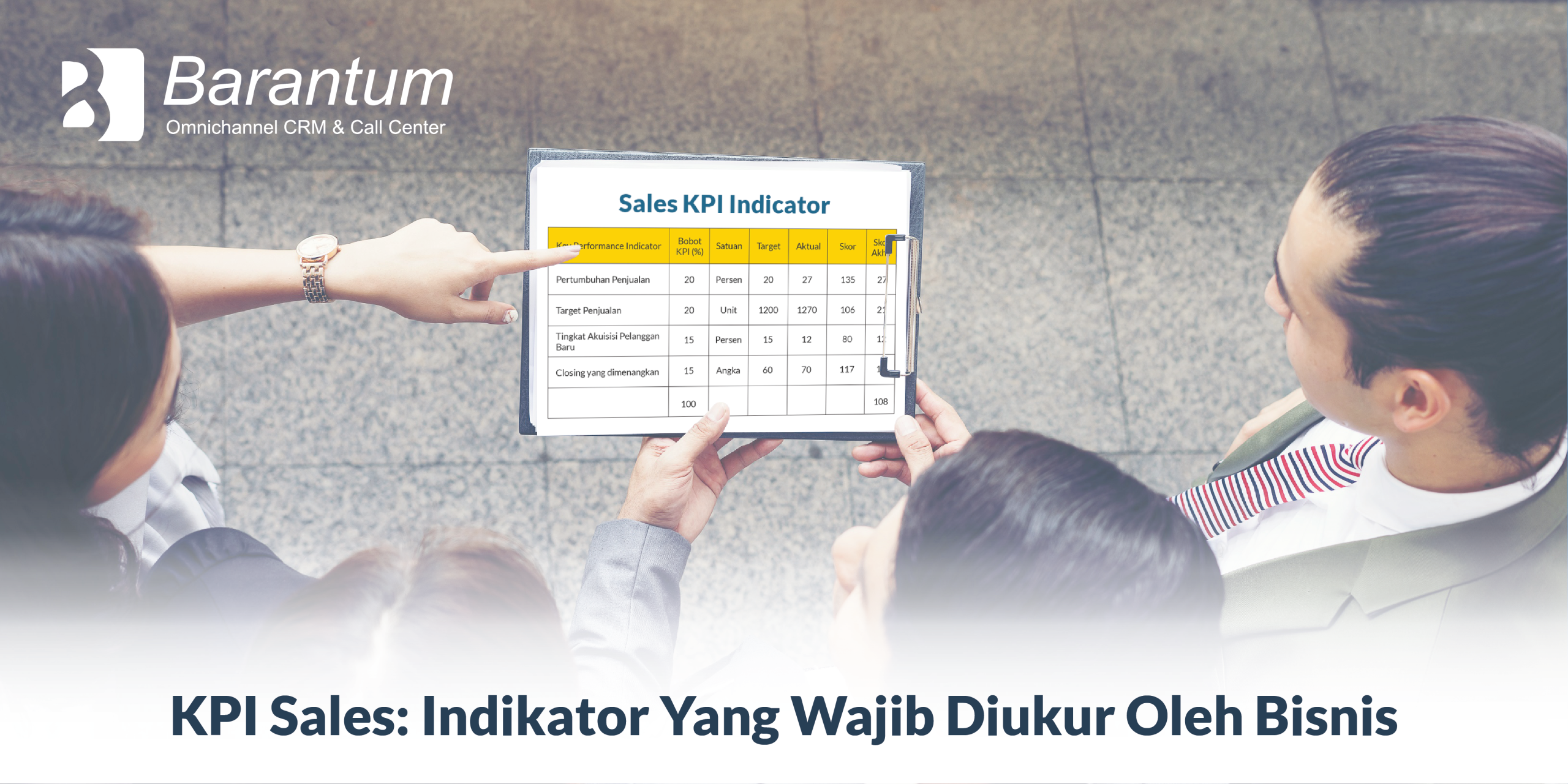 kpi sales indikator