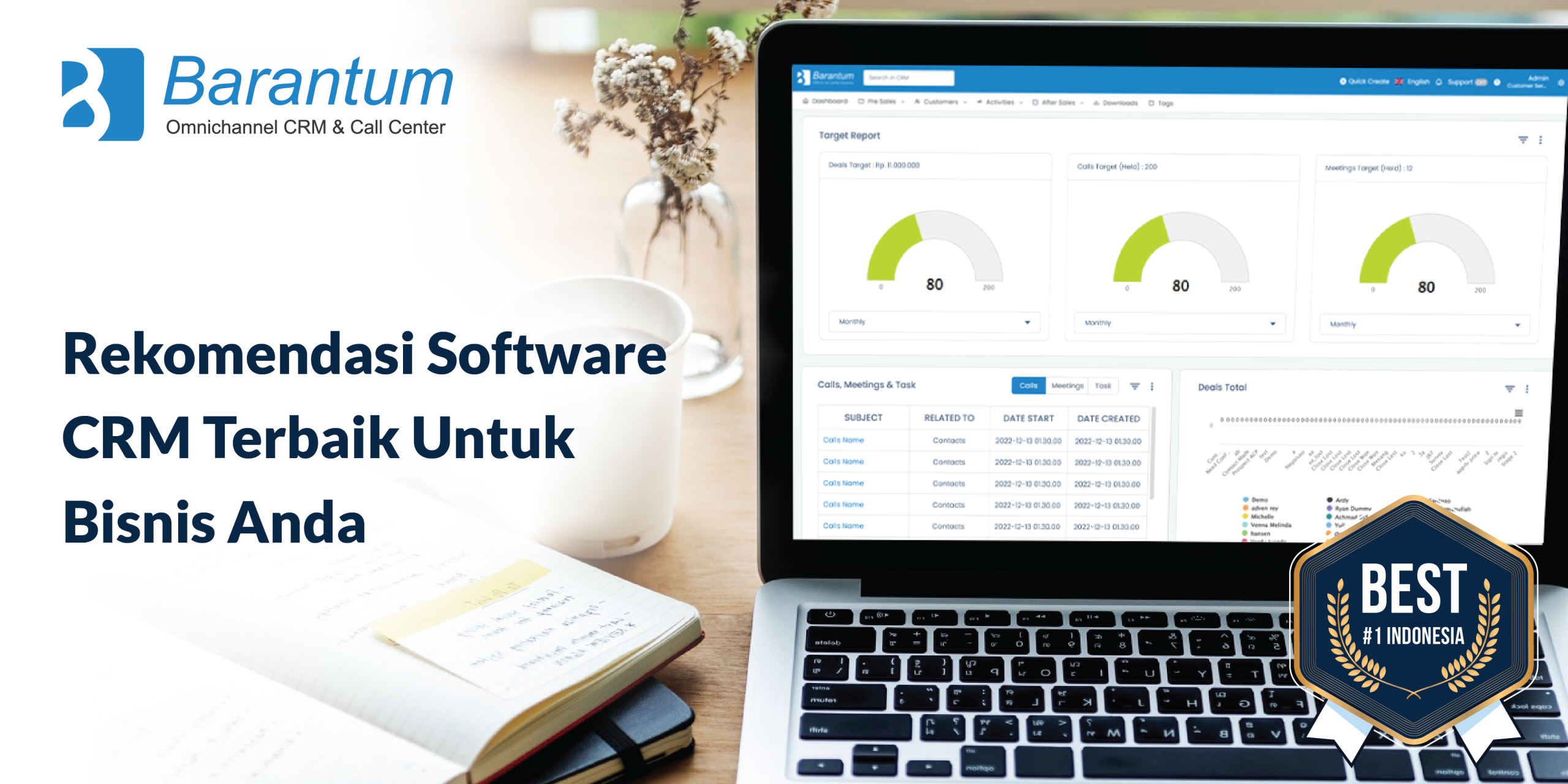 rekomendasi software crm