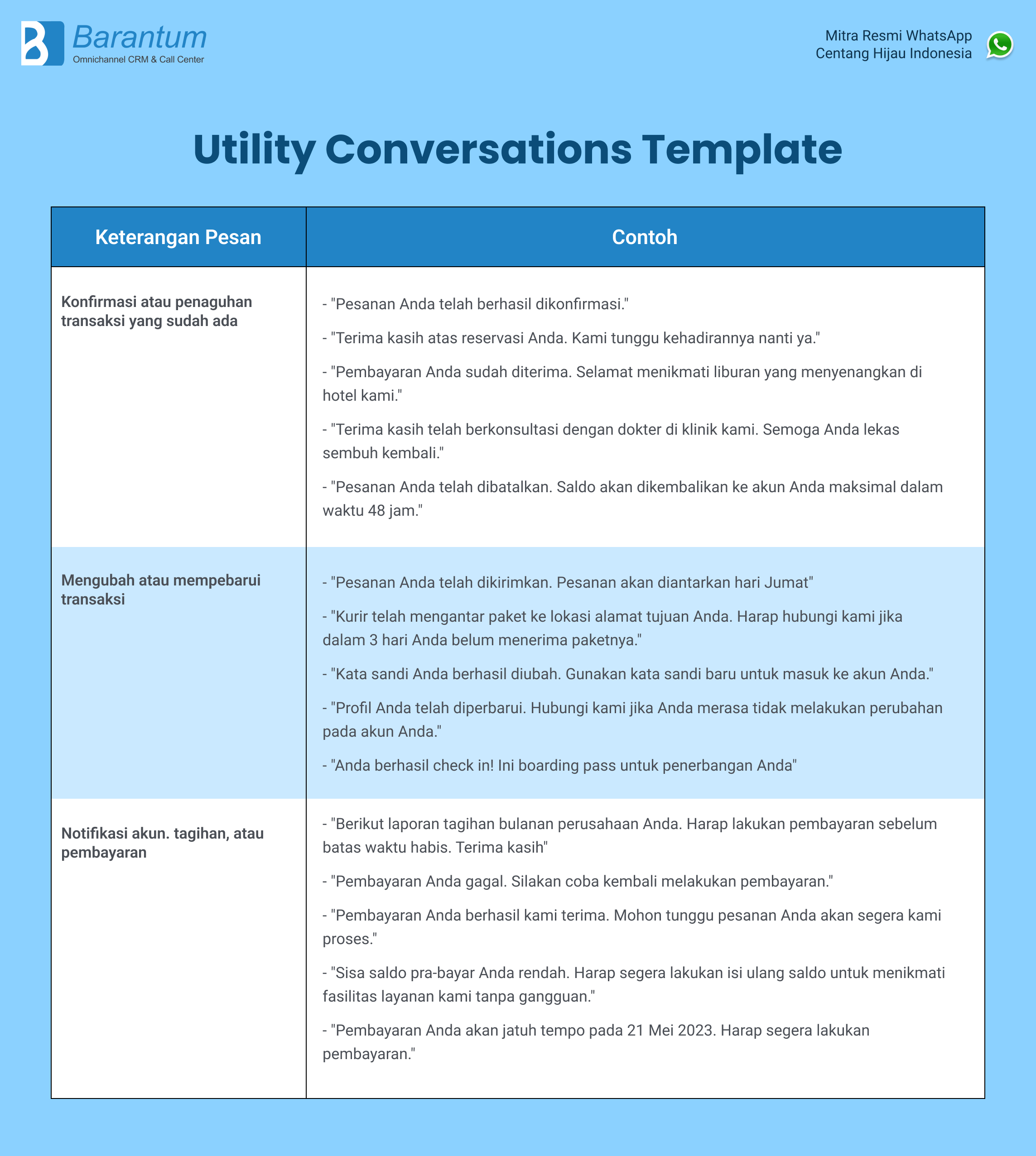 utility conversation