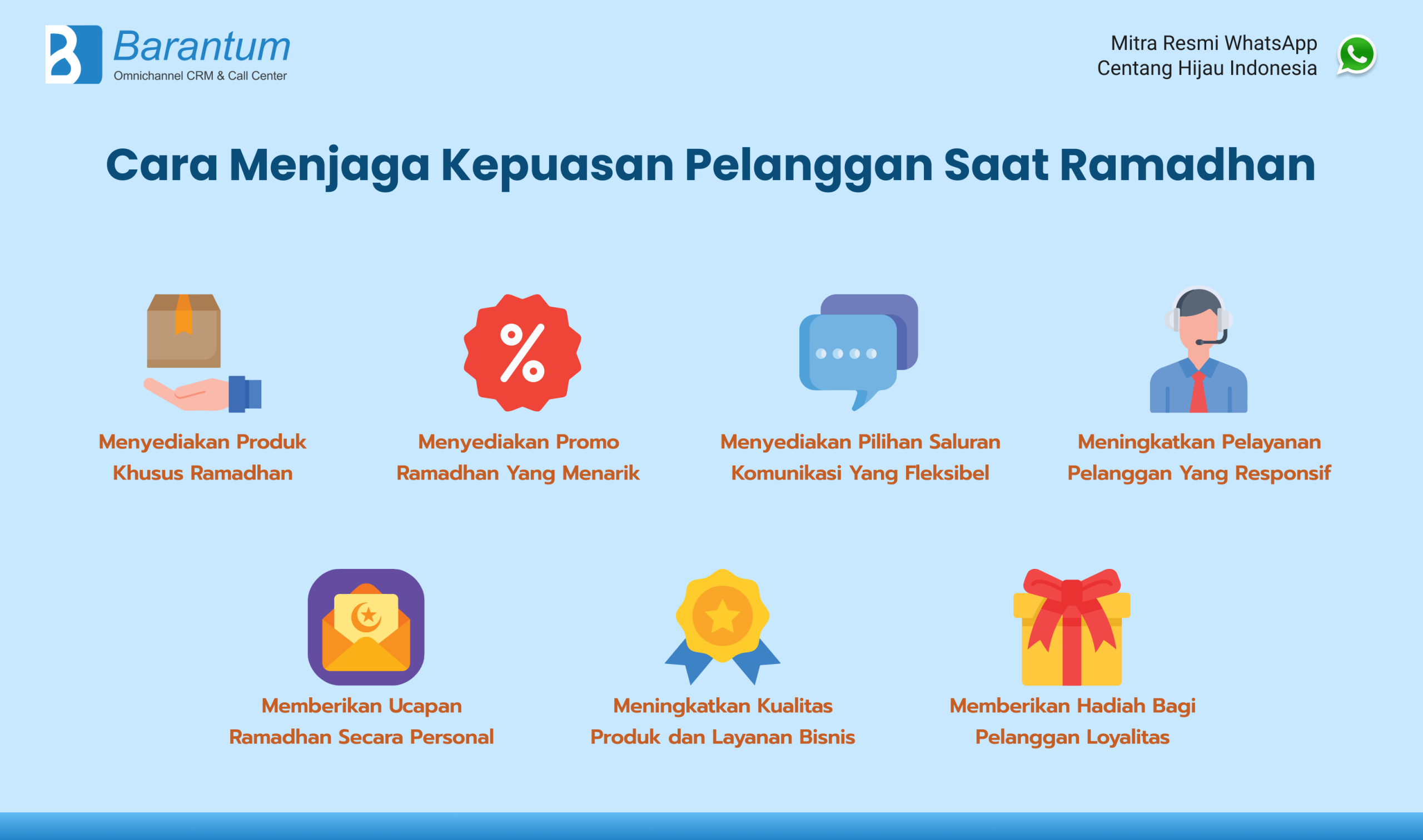 cara menjaga kepuasan pelanggan saat Ramadhan