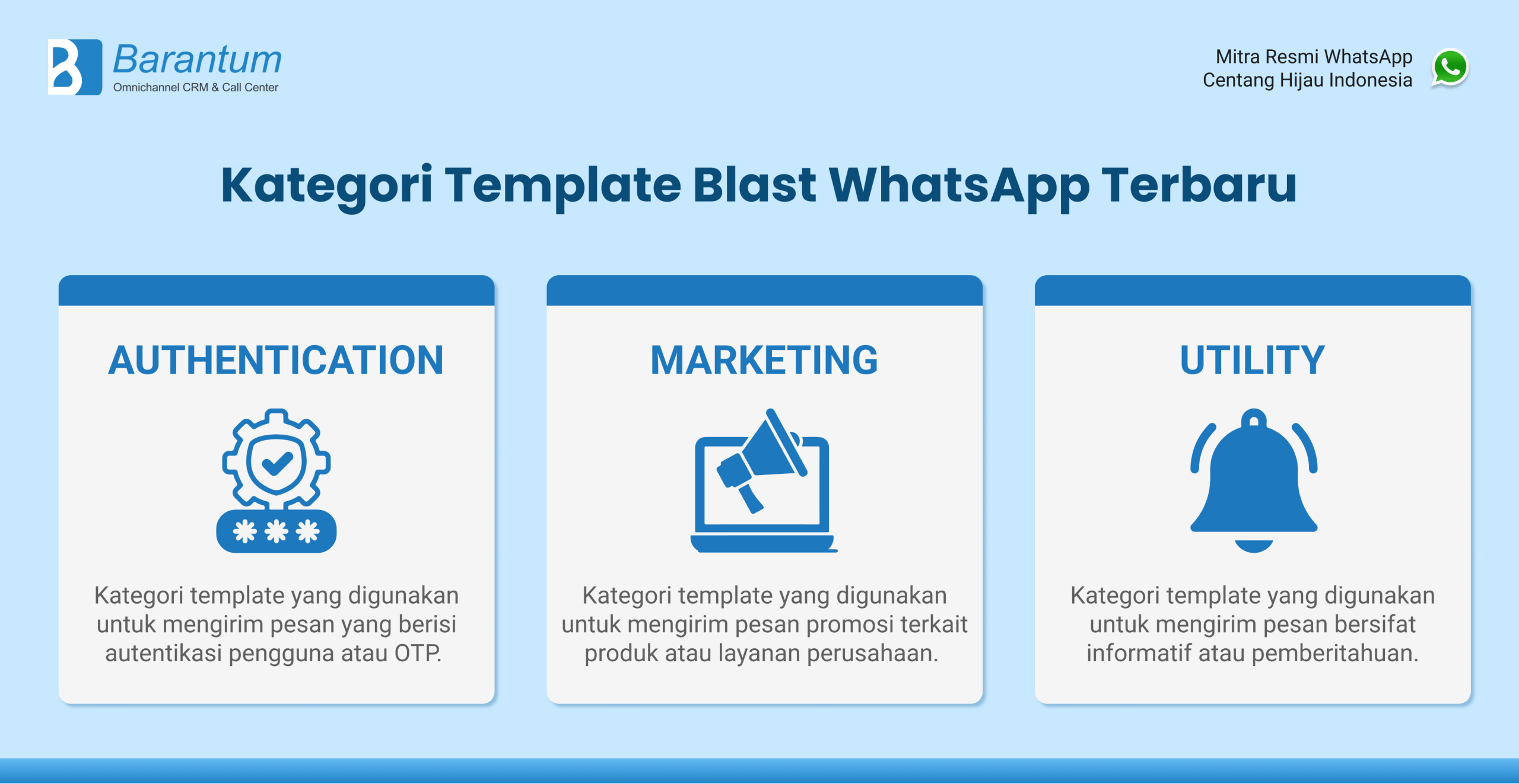 kategori template blast wa terbaru