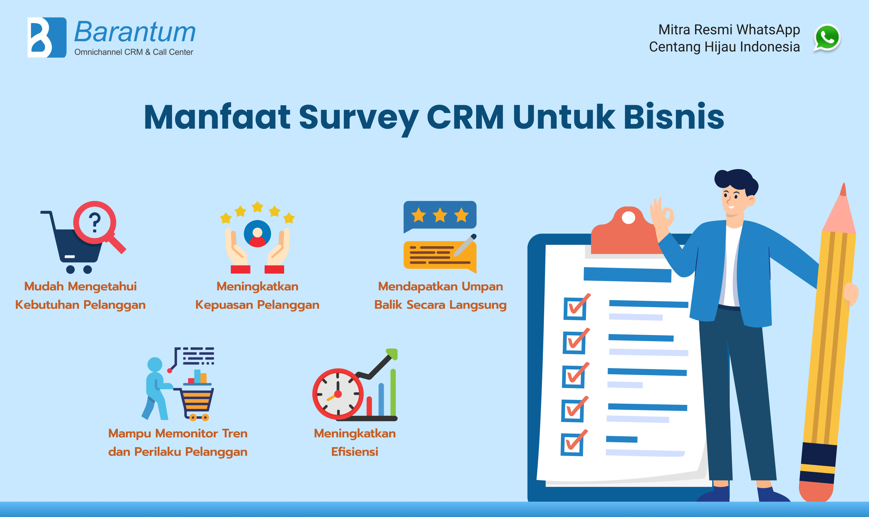manfaat survey CRM