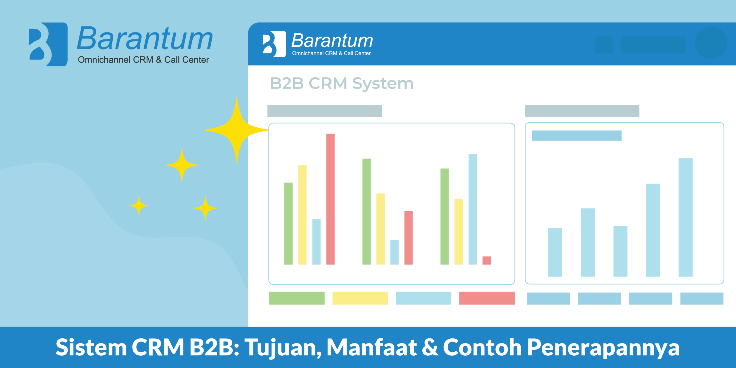 Sistem crm B2b