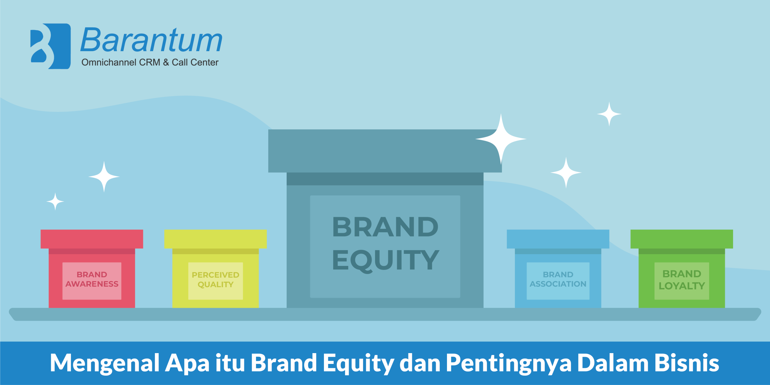 brand equity