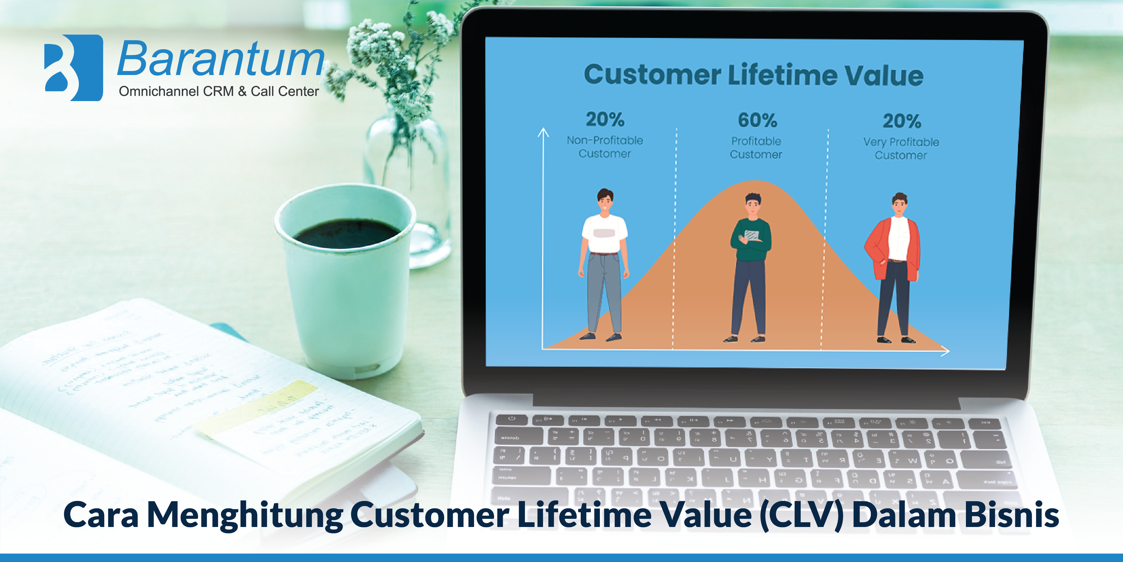 cara menghitung customer lifetime value