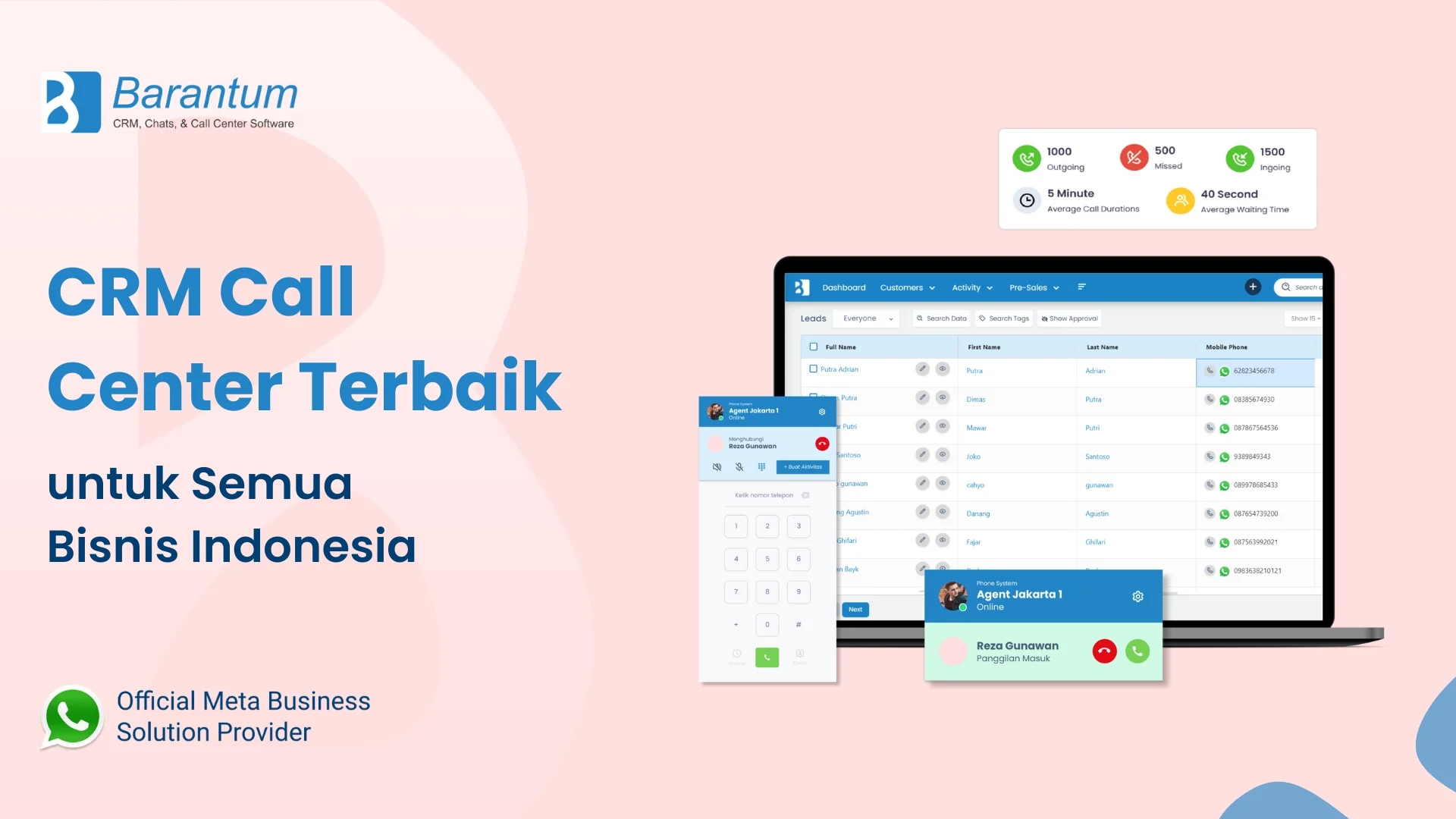 CRM Call Center Terbaik untuk Semua Bisnis Indonesia