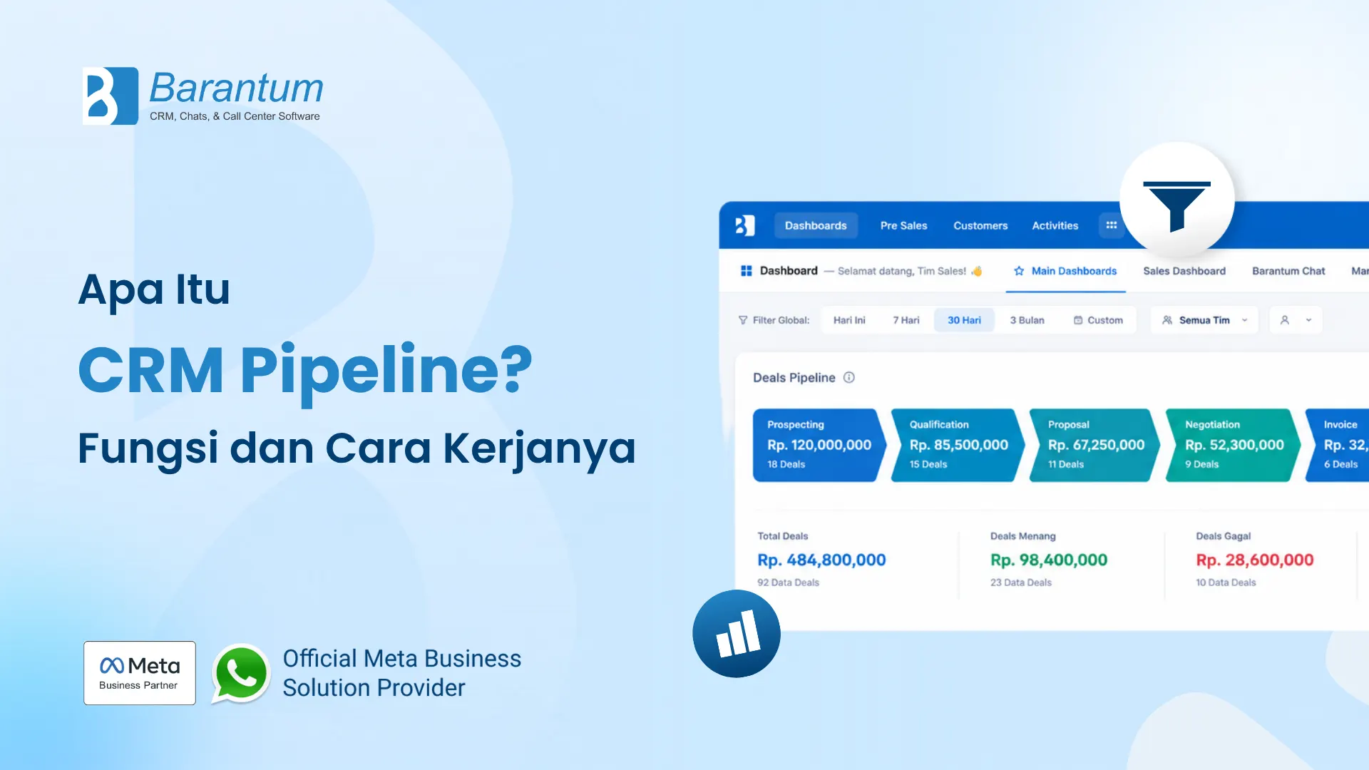 Apa Itu CRM Pipeline Fungsi dan Cara Kerjanya