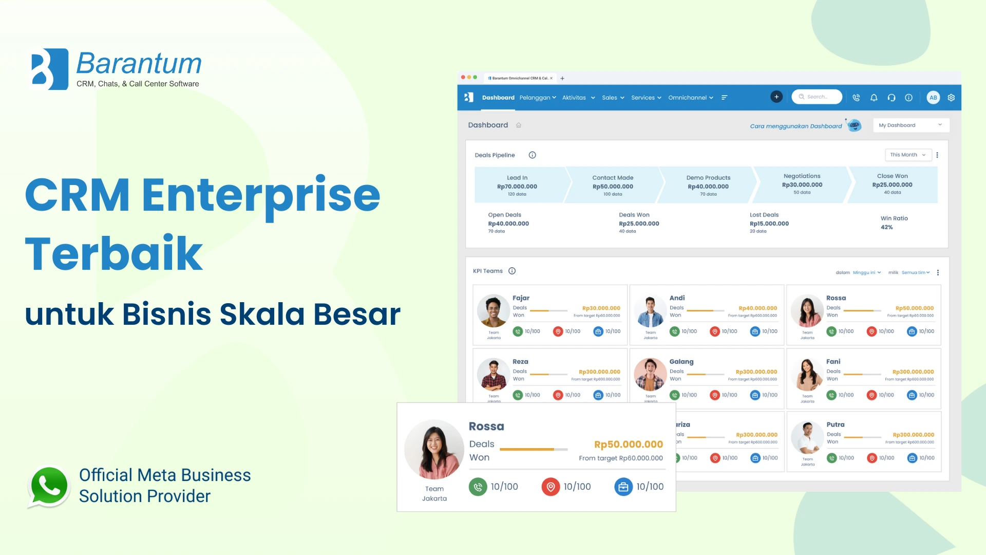 CRM Enterprise Terbaik untuk Bisnis Skala Besar