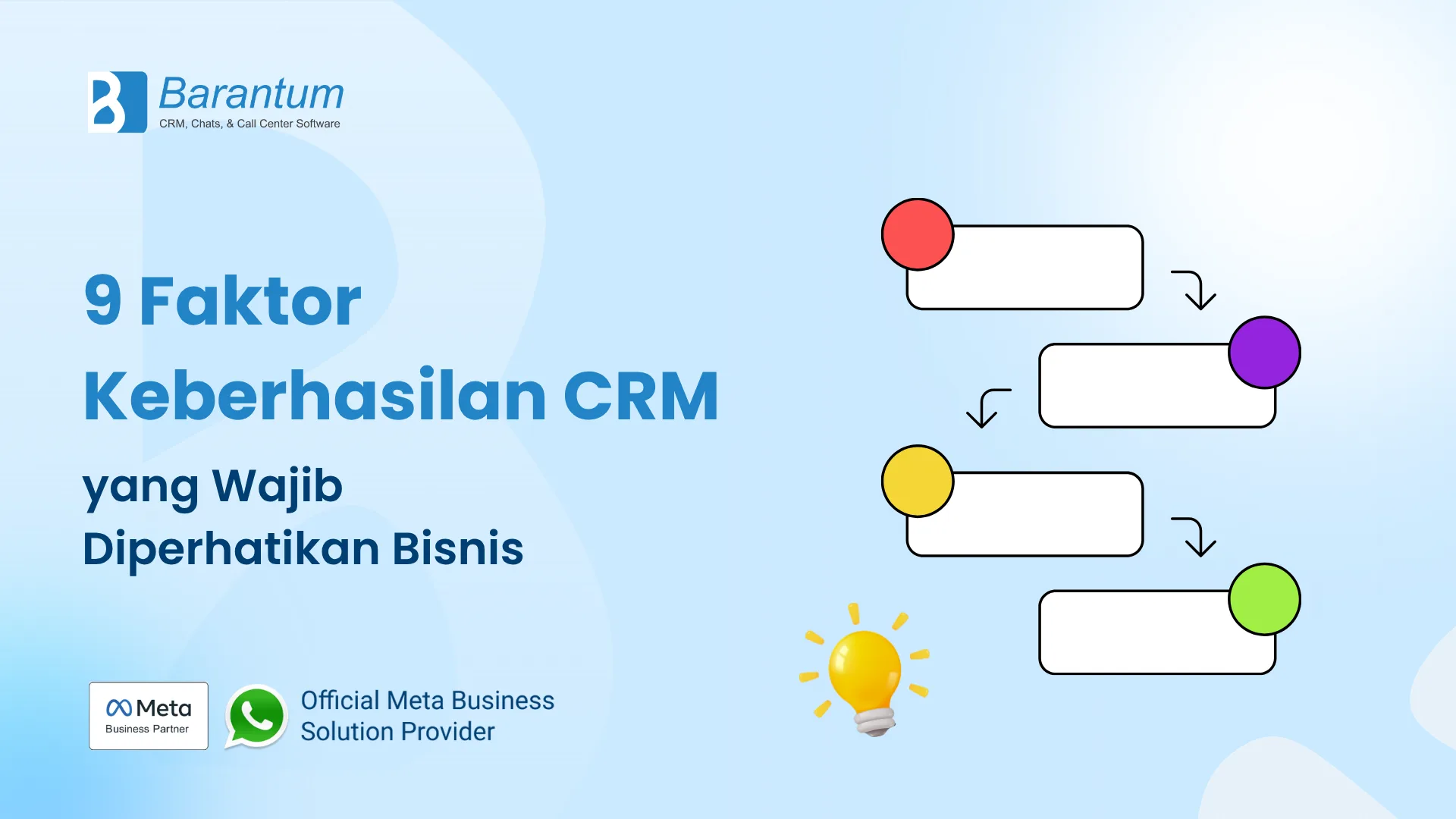 9 Faktor Keberhasilan CRM yang Wajib Diperhatikan Bisnis