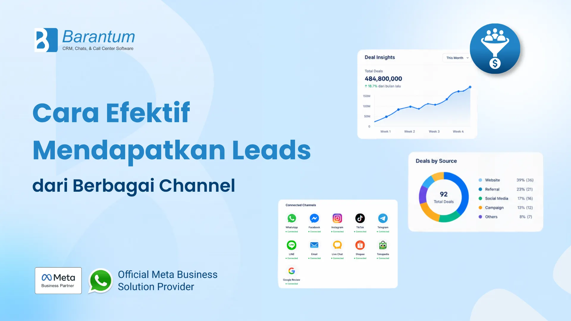 Cara Efektif Mendapatkan Leads dari Berbagai Channel