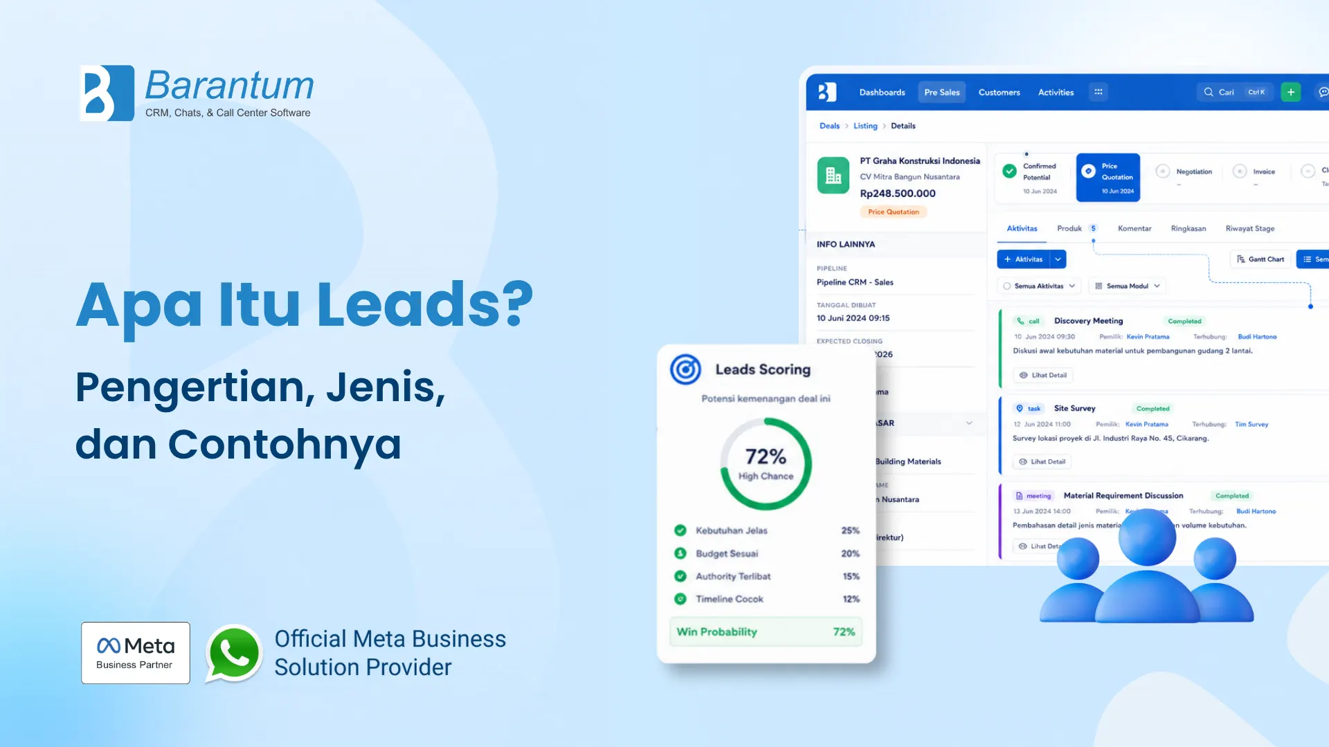 Apa Itu Leads Pengertian, Jenis, dan Contohnya