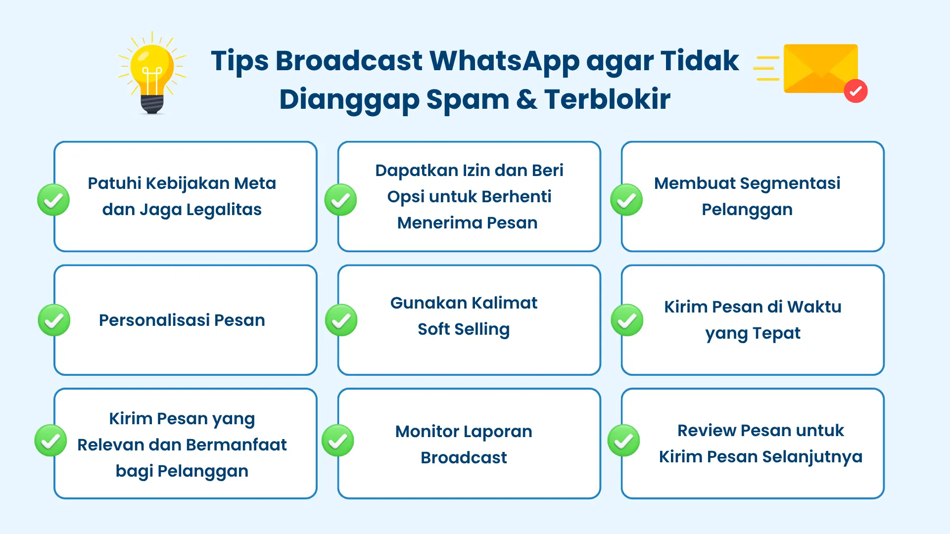 1_Tips Broadcast WhatsApp agar Tidak Dianggap Spam & Terblokir 1_Tips Broadcast WhatsApp agar Tidak Dianggap Spam & Terblokir