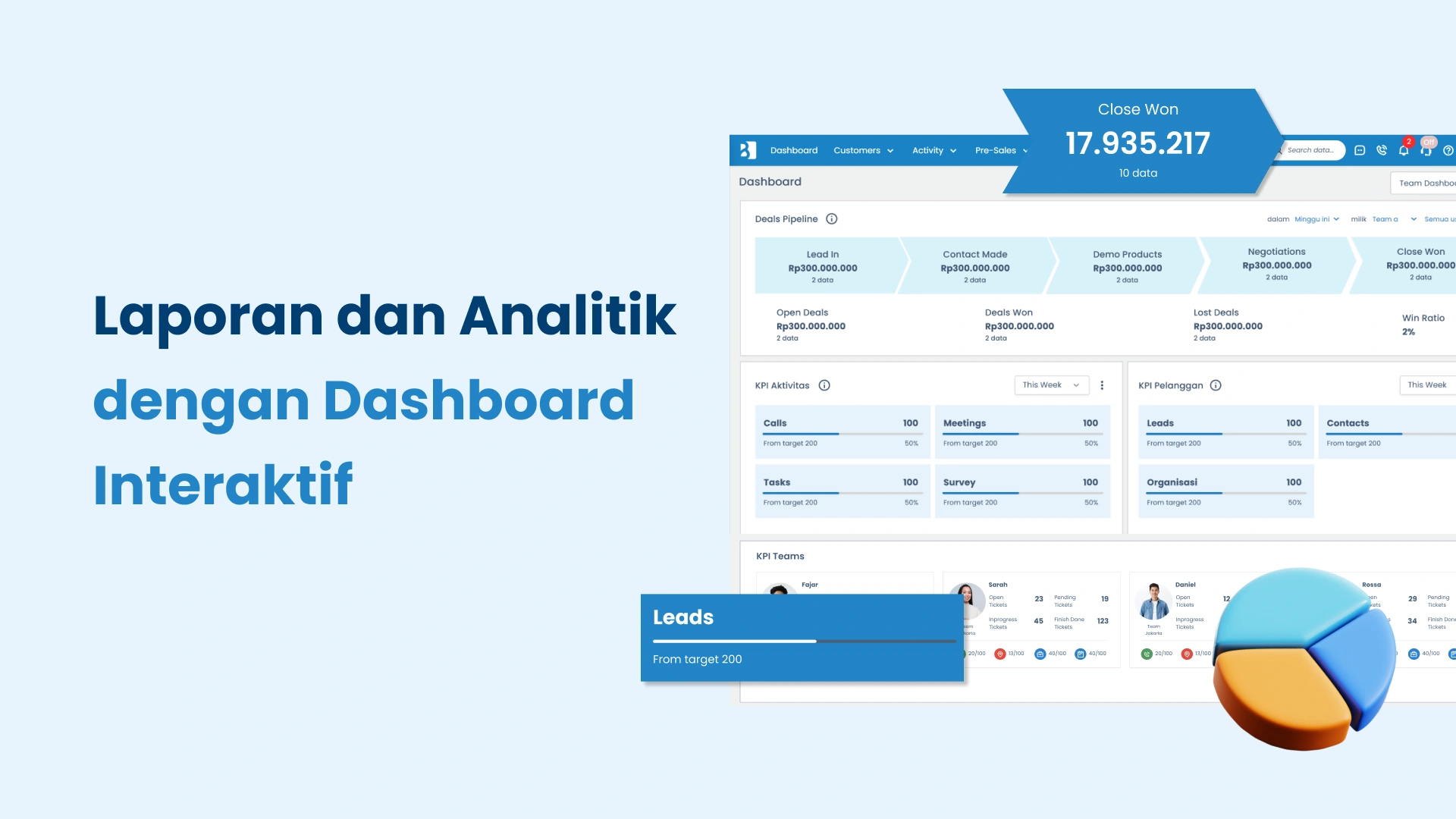 3. dashboard crm