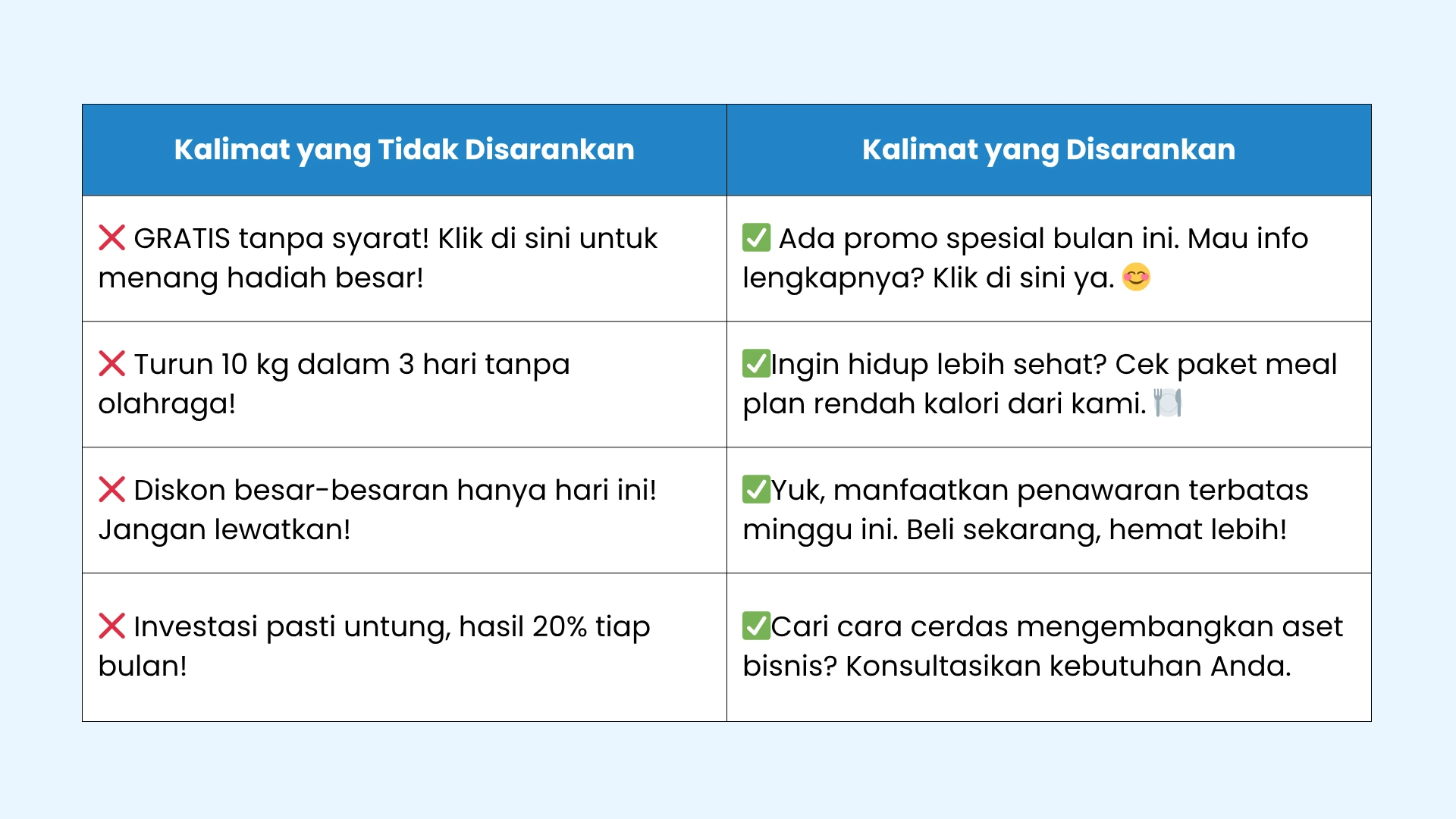 8_Contoh Kalimat Broadcast 8_Contoh Kalimat Broadcast