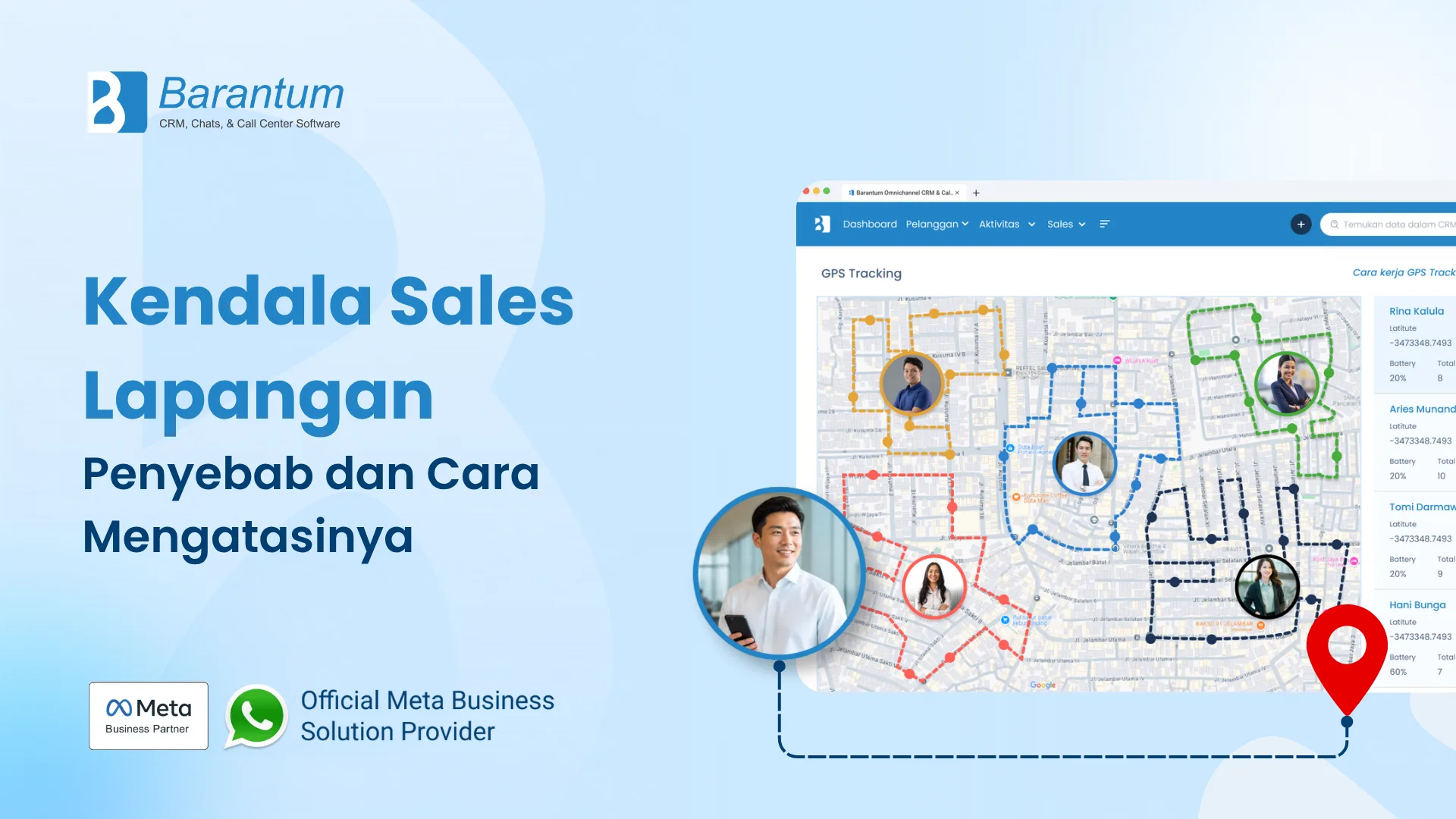 Kendala Sales Lapangan Penyebab dan Cara Mengatasinya