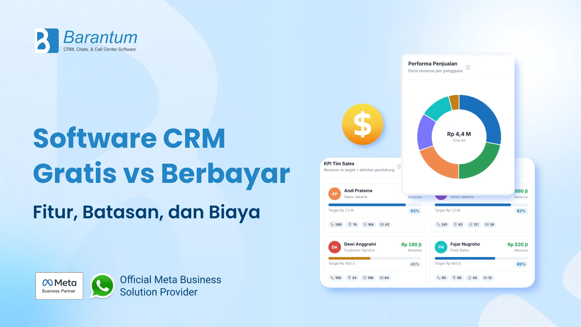 Software CRM Gratis vs Berbayar Fitur, Batasan, dan Biaya