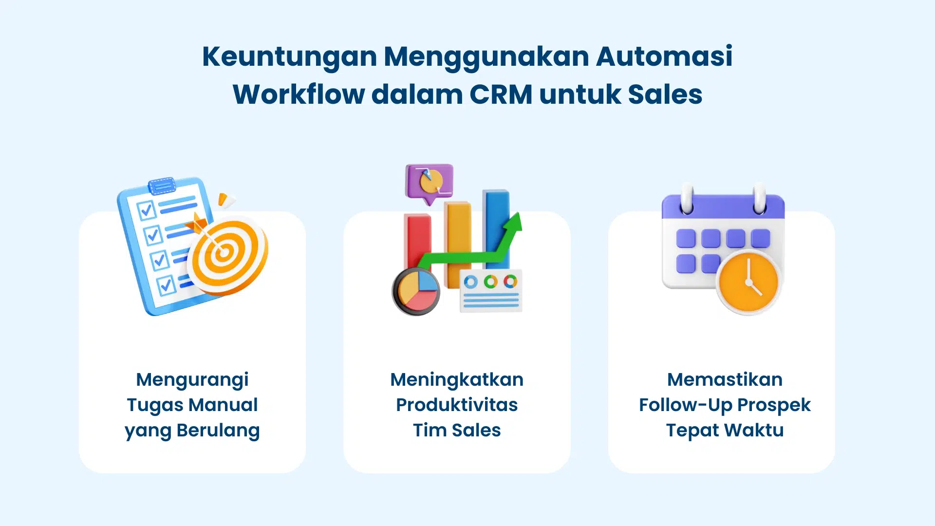 Automasi Workflow Automasi Workflow