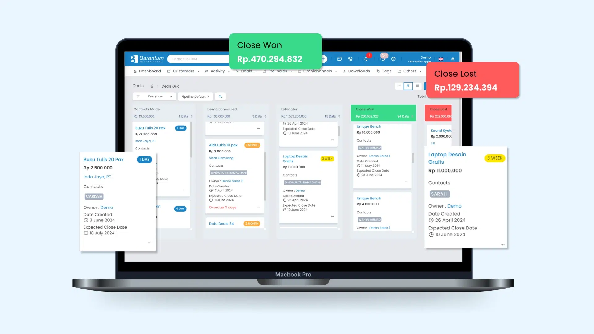 Deals Pipeline (2)