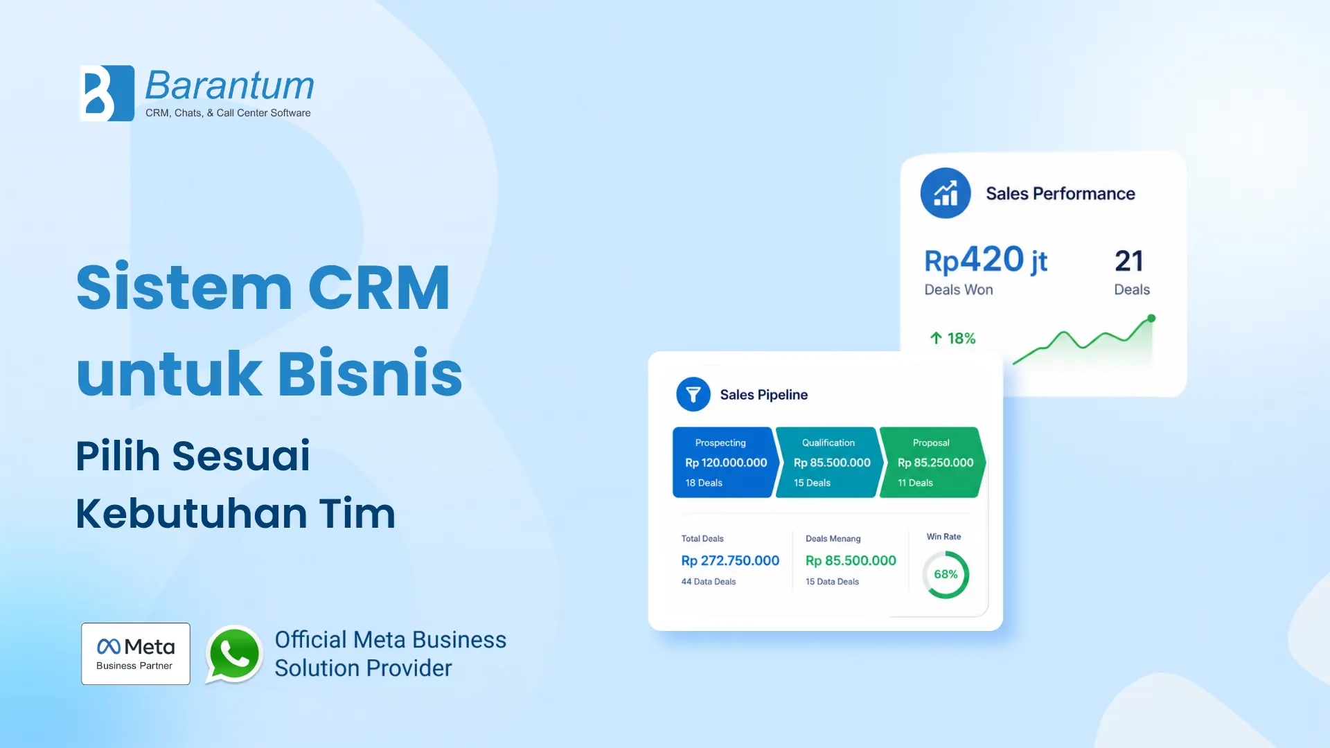 Sistem CRM untuk Bisnis Pilih Sesuai Kebutuhan Tim