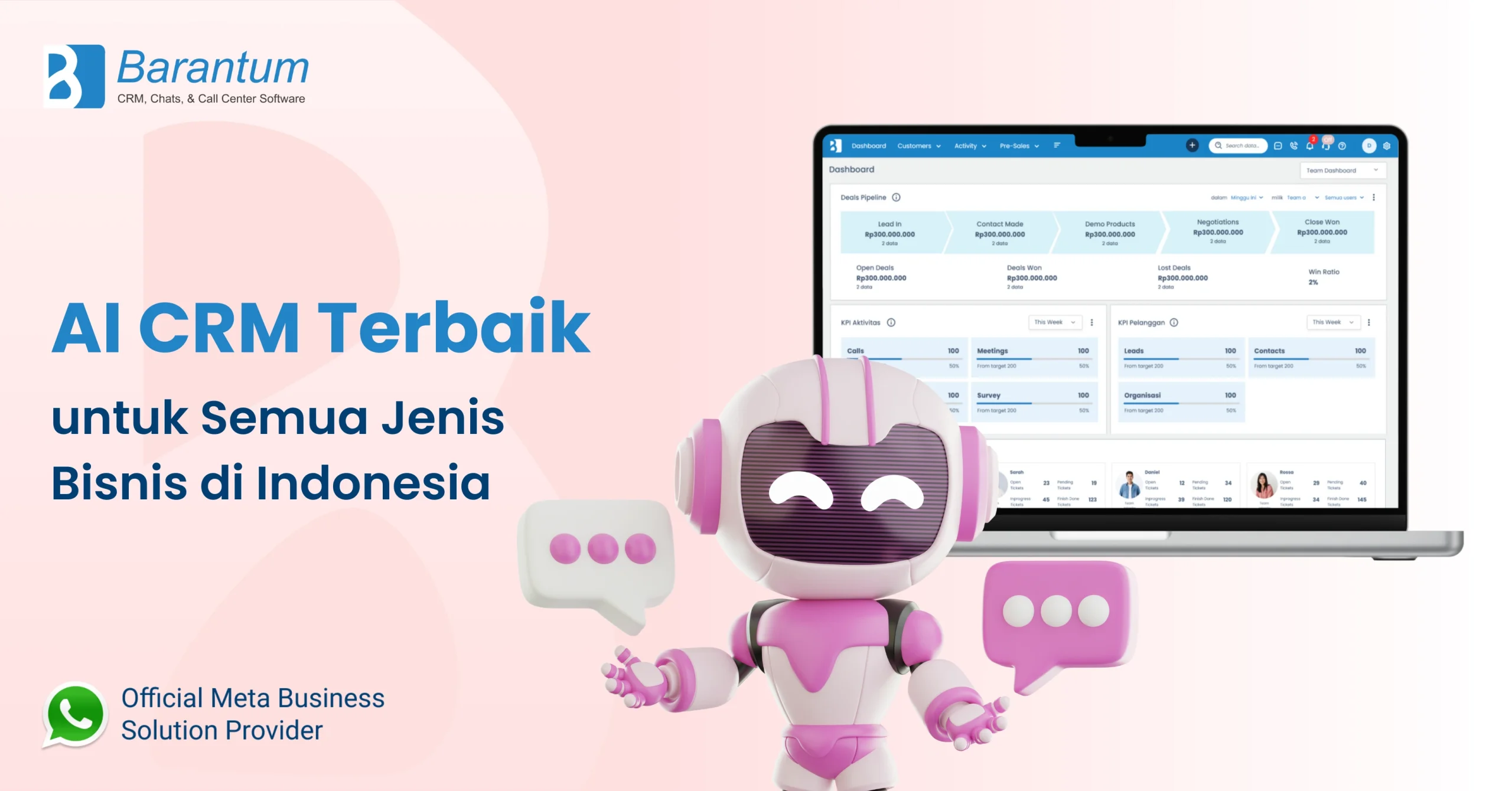 AI CRM Terbaik untuk Semua Jenis Bisnis di Indonesia