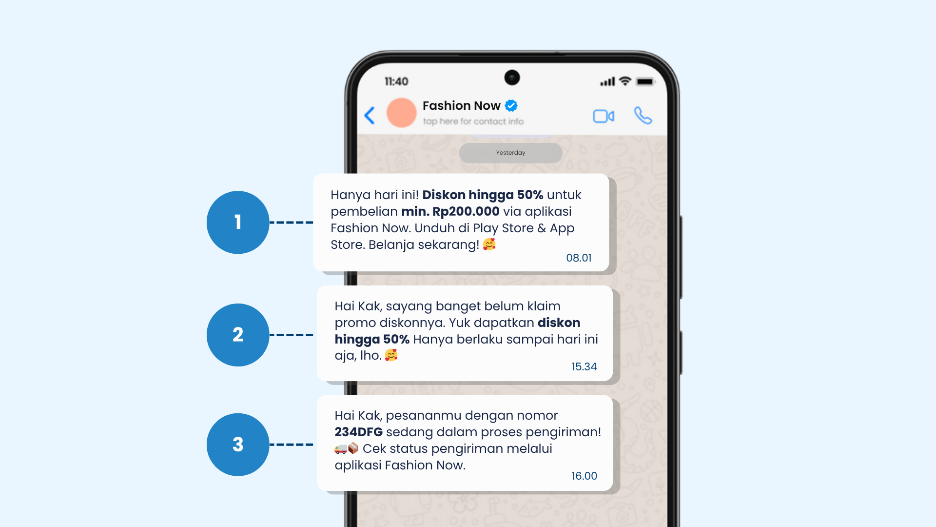 Contoh Biaya per Pesan Contoh Biaya per Pesan