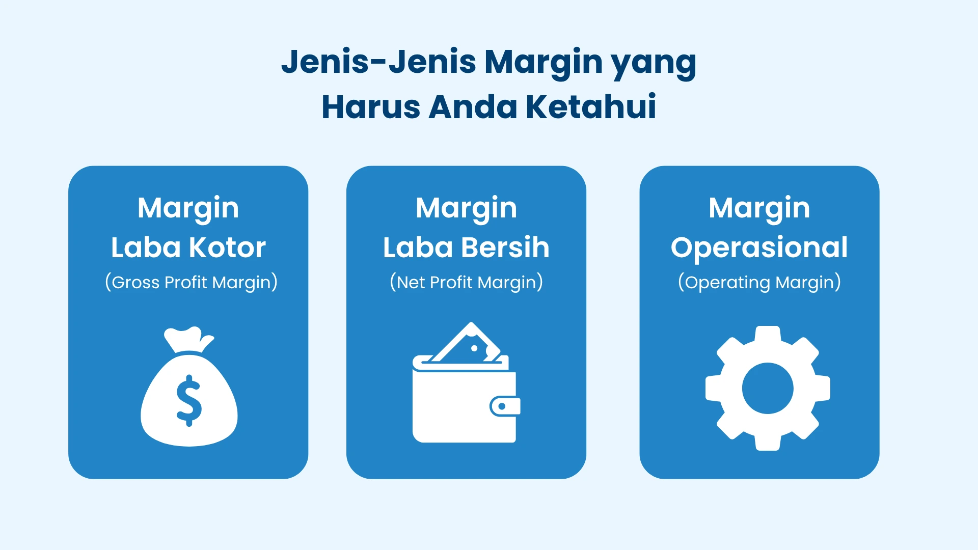 Jenis-Jenis Margin yang Harus Anda Ketahui Jenis-Jenis Margin yang Harus Anda Ketahui