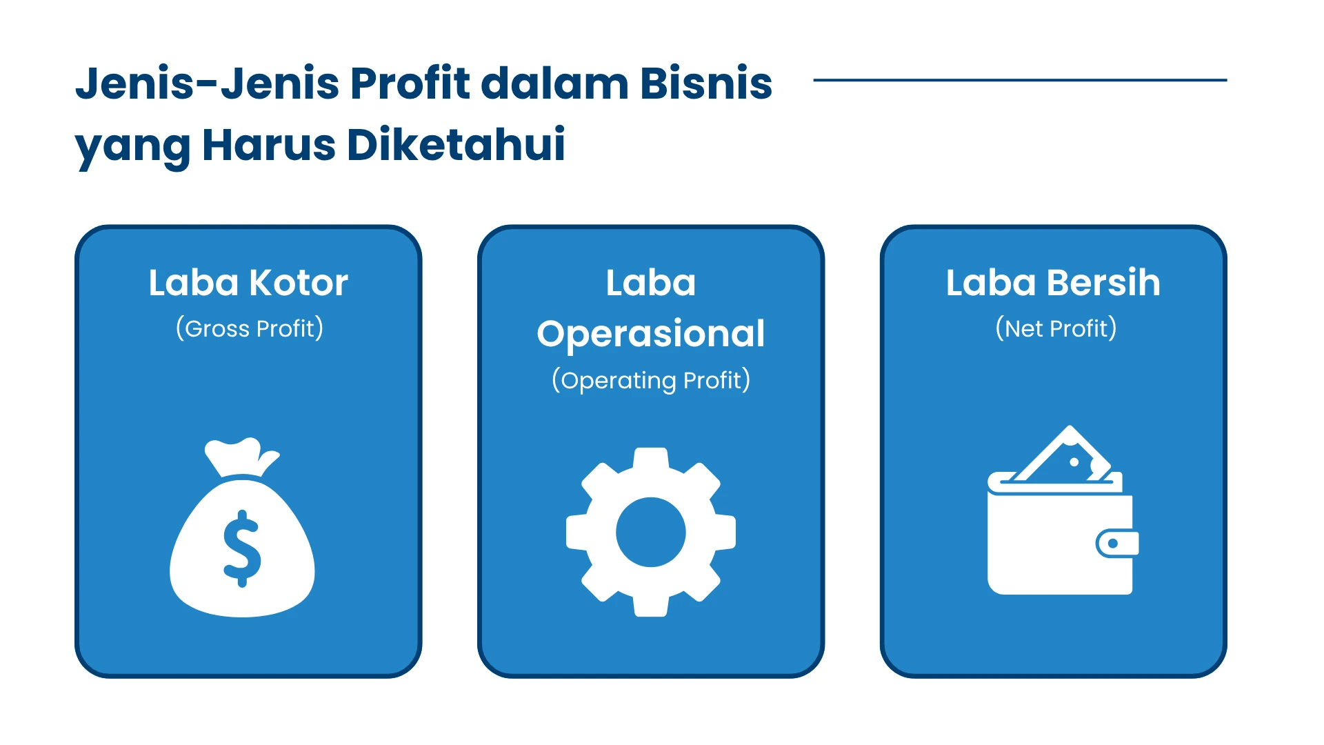 Jenis-Jenis Profit dalam Bisnis yang Harus Diketahui Jenis-Jenis Profit dalam Bisnis yang Harus Diketahui