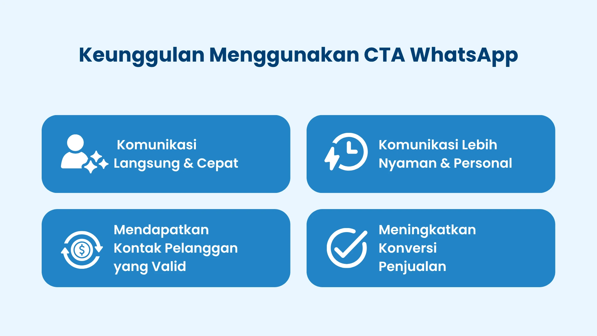 Keunggulan Menggunakan CTA WhatsApp