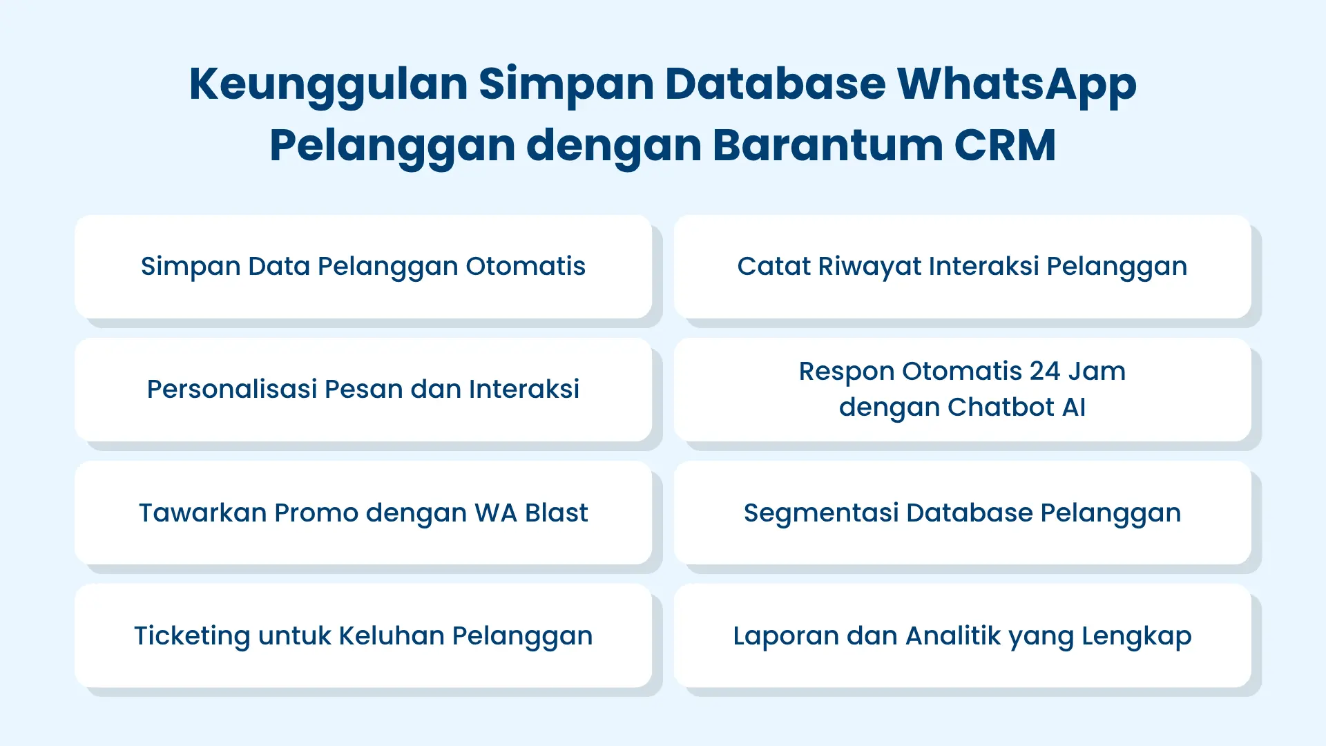 Keunggulan Simpan Database WhatsApp Pelanggan dengan Barantum CRM Keunggulan Simpan Database WhatsApp Pelanggan dengan Barantum CRM
