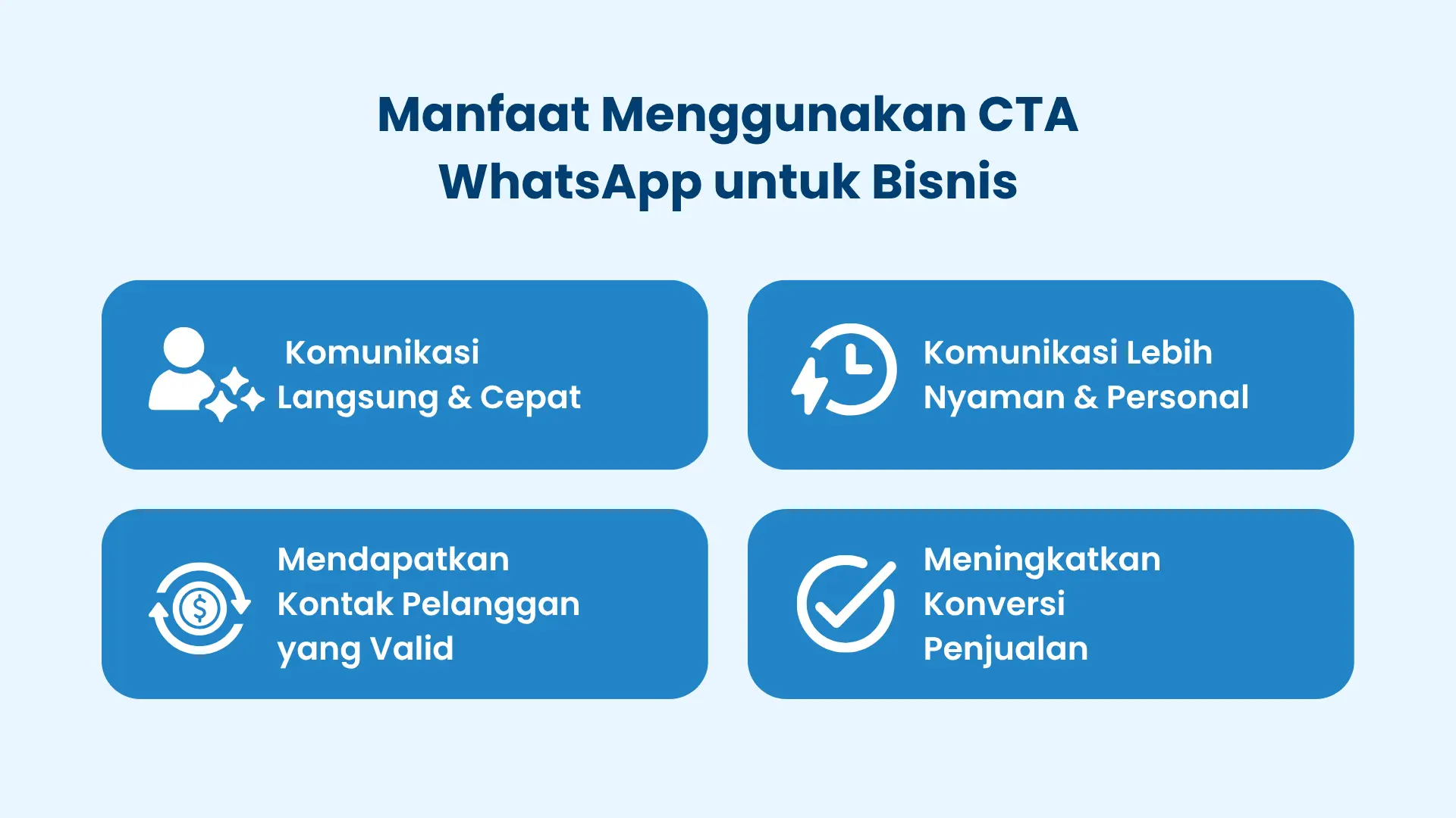 Manfaat Menggunakan CTA WhatsApp untuk Bisnis Manfaat Menggunakan CTA WhatsApp untuk Bisnis