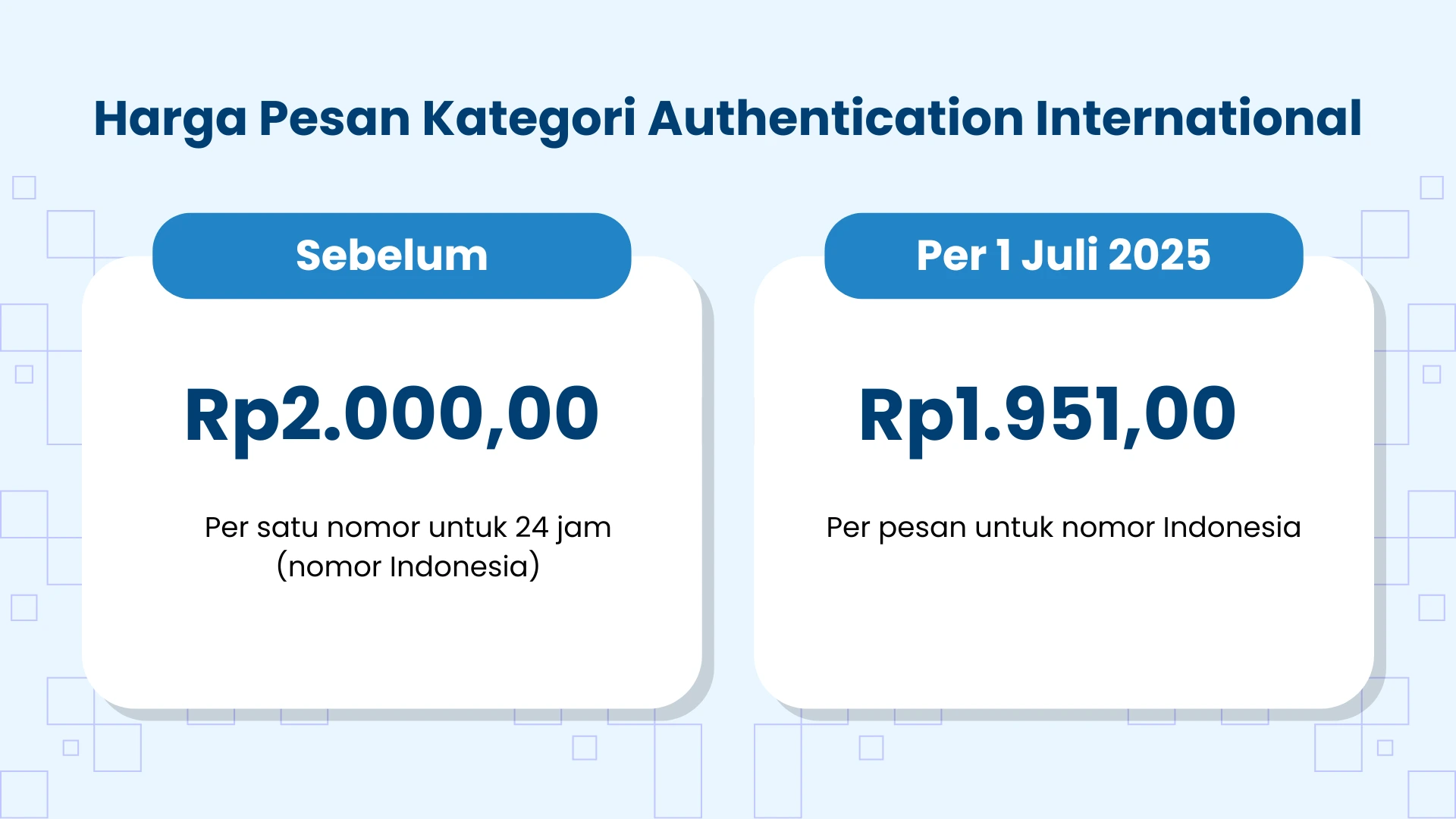 authentication authentication