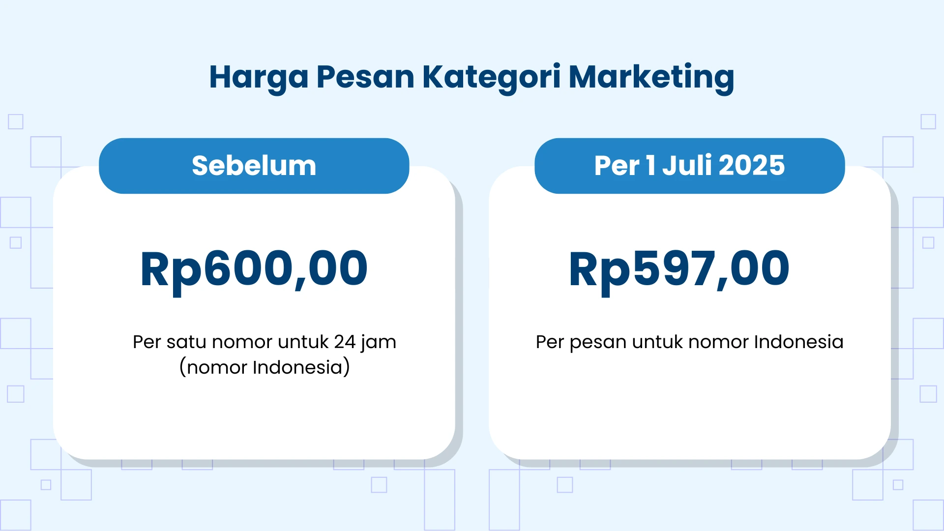 marketing marketing