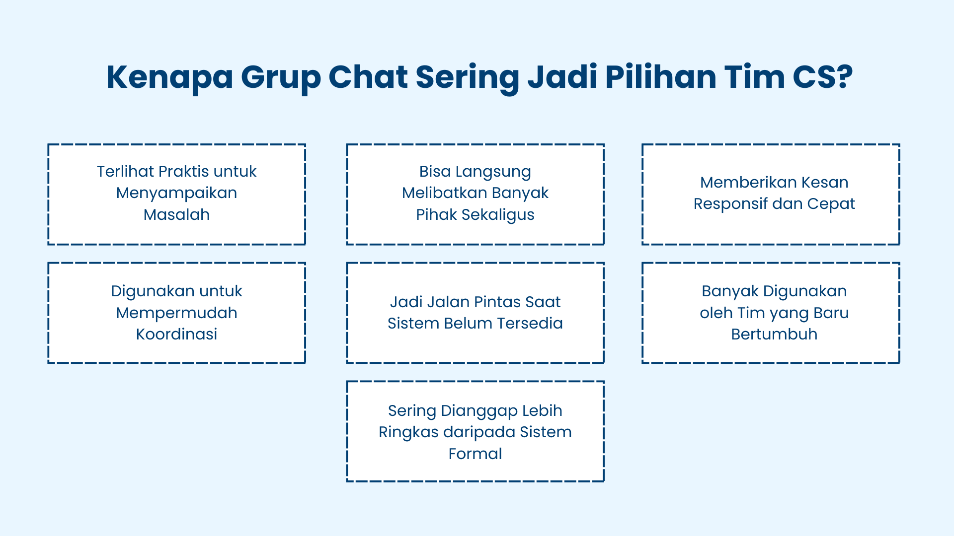 Alasan Pakai Grup Chat Alasan Pakai Grup Chat