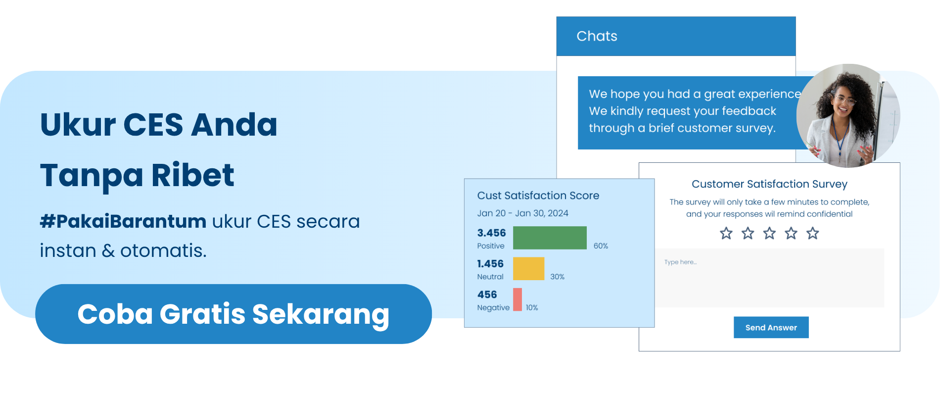 Ukur CES Anda Tanpa Ribet Ukur CES Anda Tanpa Ribet