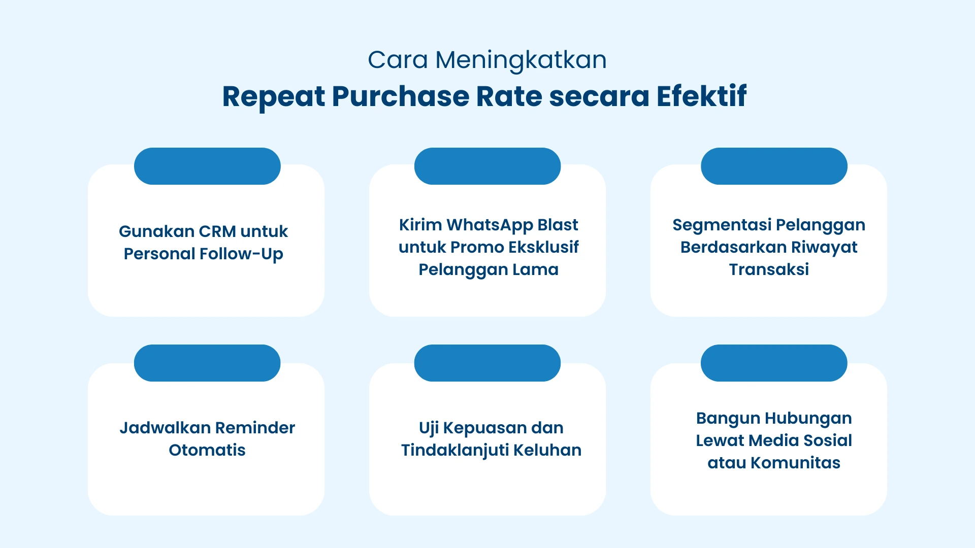 Cara Meningkatkan Repeat Purchase Cara Meningkatkan Repeat Purchase