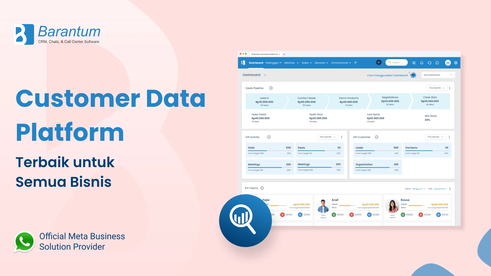 Customer Data Platform Terbaik untuk Semua Bisnis