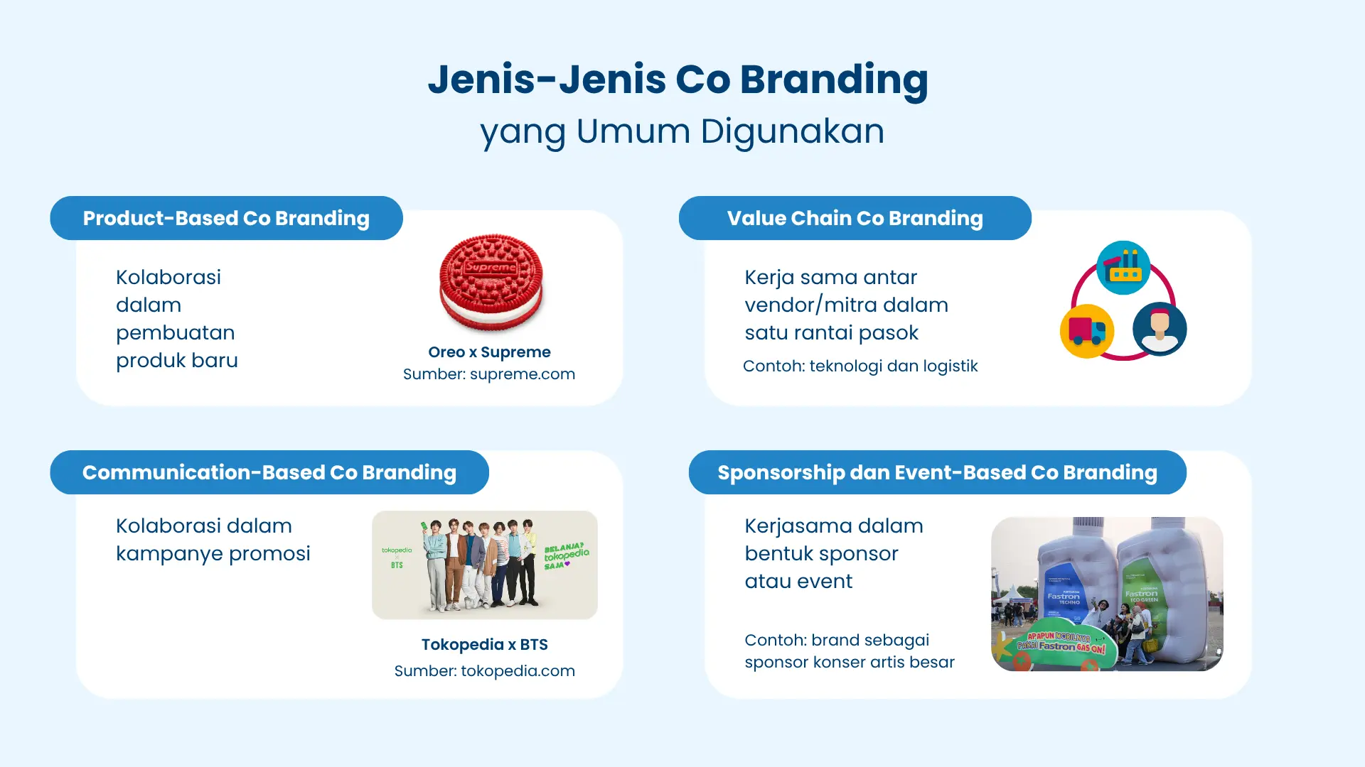 Strategi Co-Branding dan Kolaborasi dengan Jenama Tempatan AS