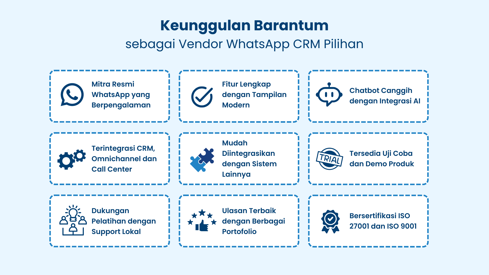 Keunggulan Barantum Sebagai Vendor WA CRM Keunggulan Barantum Sebagai Vendor WA CRM