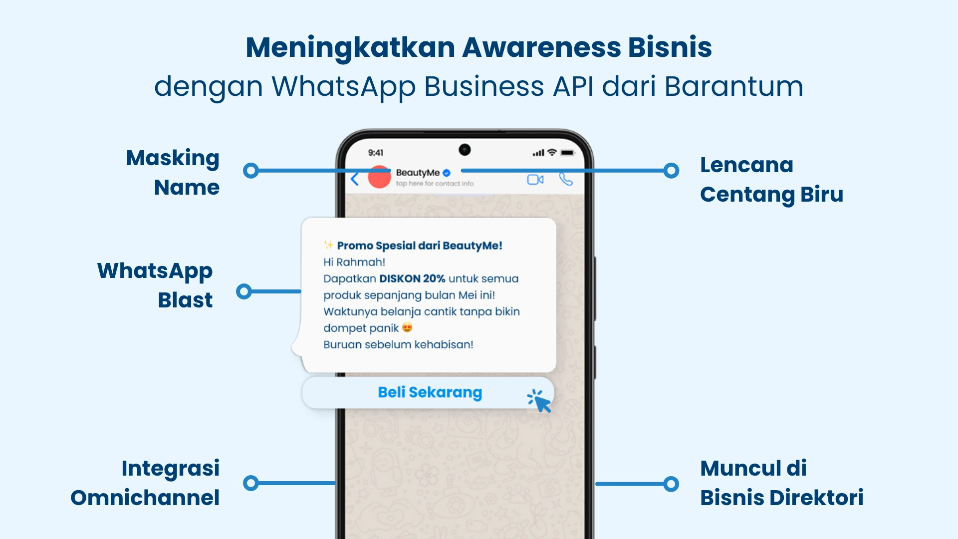 Meningkatkan Awareness Bisnis dengan WhatsApp Business API Meningkatkan Awareness Bisnis dengan WhatsApp Business API