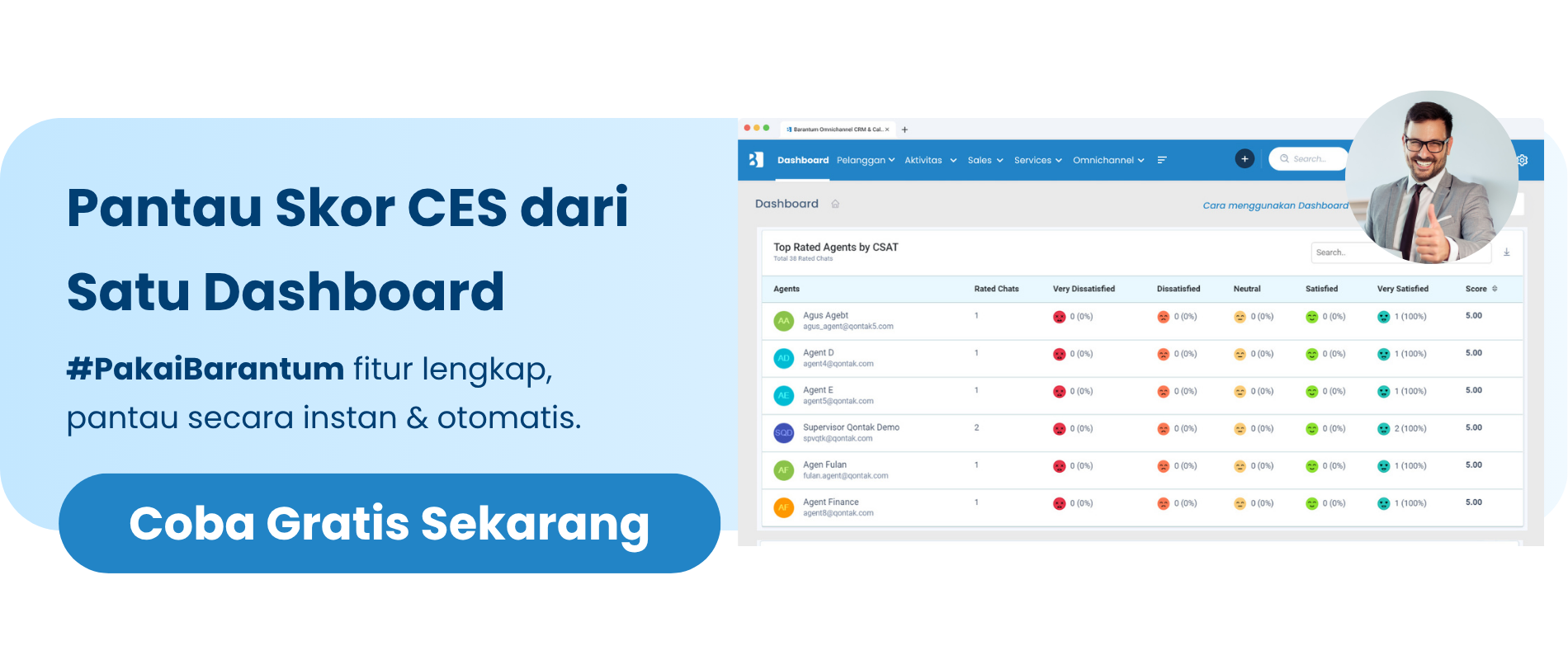Pantau Skor CES dari Satu Dashboard Pantau Skor CES dari Satu Dashboard