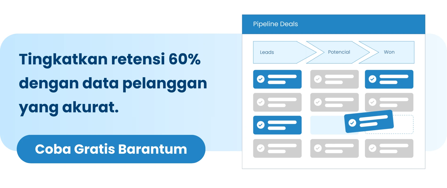 Retensi - CRM Retensi - CRM