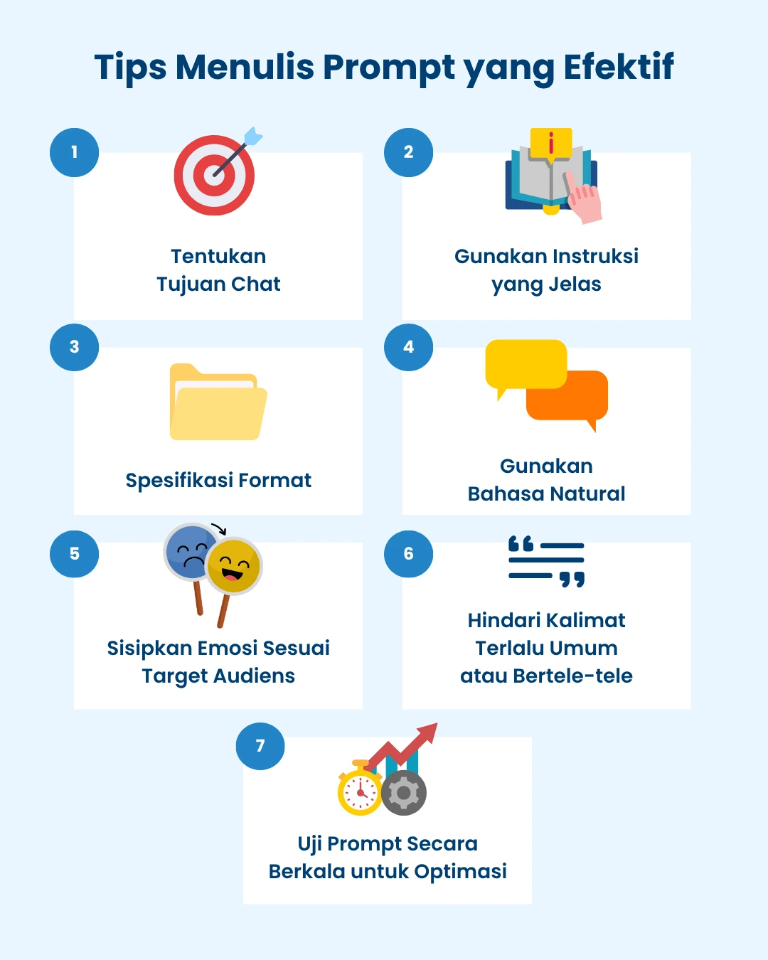 Tips Menulis Prompt AI Tips Menulis Prompt AI