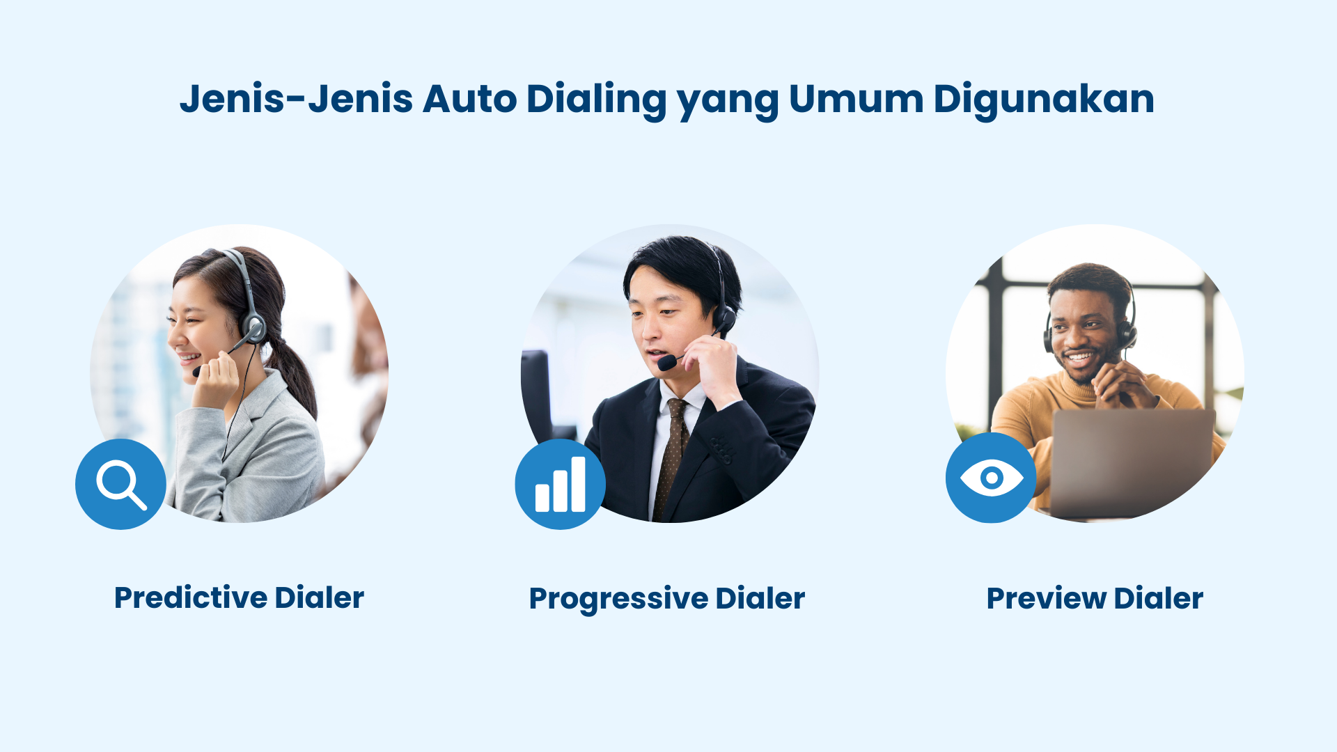 Jenis-Jenis Auto Dialing yang Umum Digunakan Jenis-Jenis Auto Dialing yang Umum Digunakan