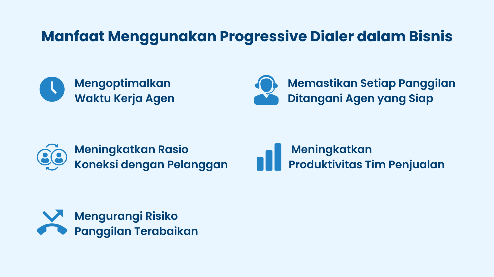Manfaat Menggunakan Progressive Dialer dalam Bisnis Manfaat Menggunakan Progressive Dialer dalam Bisnis