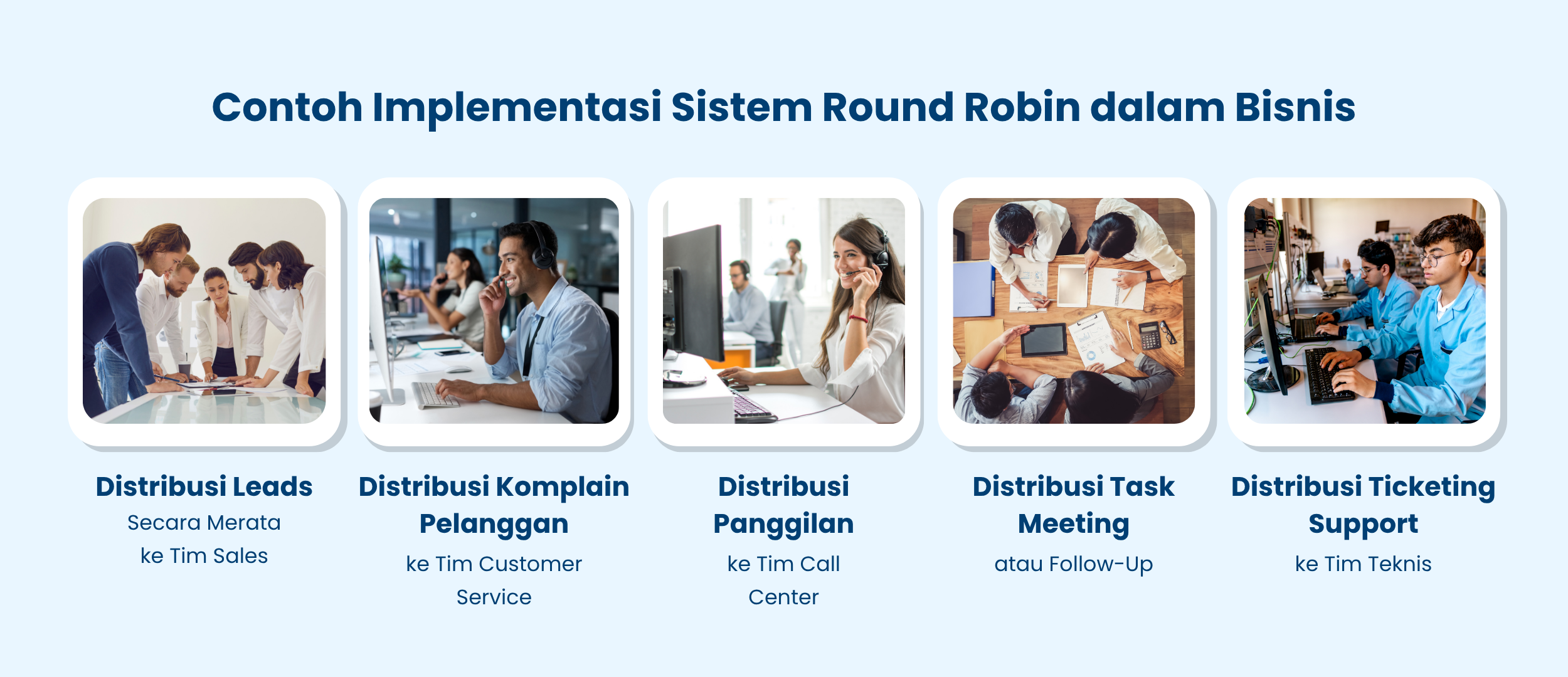Contoh Implementasi Sistem Round Robin dalam Bisnis