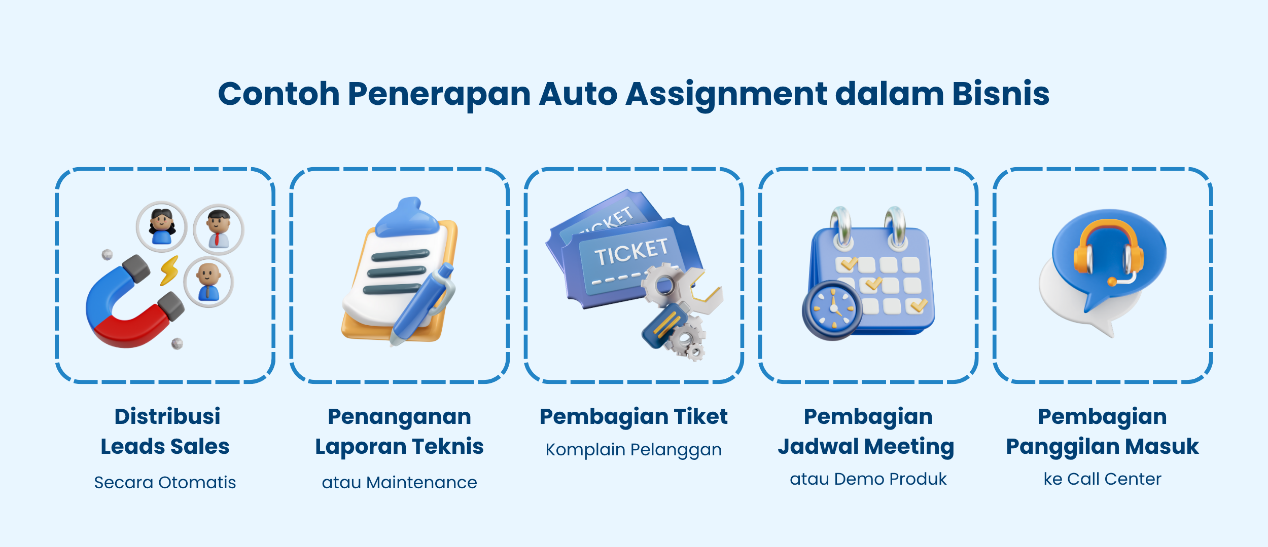 Contoh Penerapan Auto Assignment dalam Bisnis