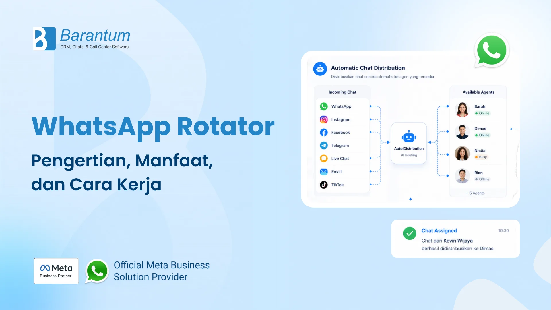 _WhatsApp Rotator Pengertian, Manfaat, dan Cara Kerja