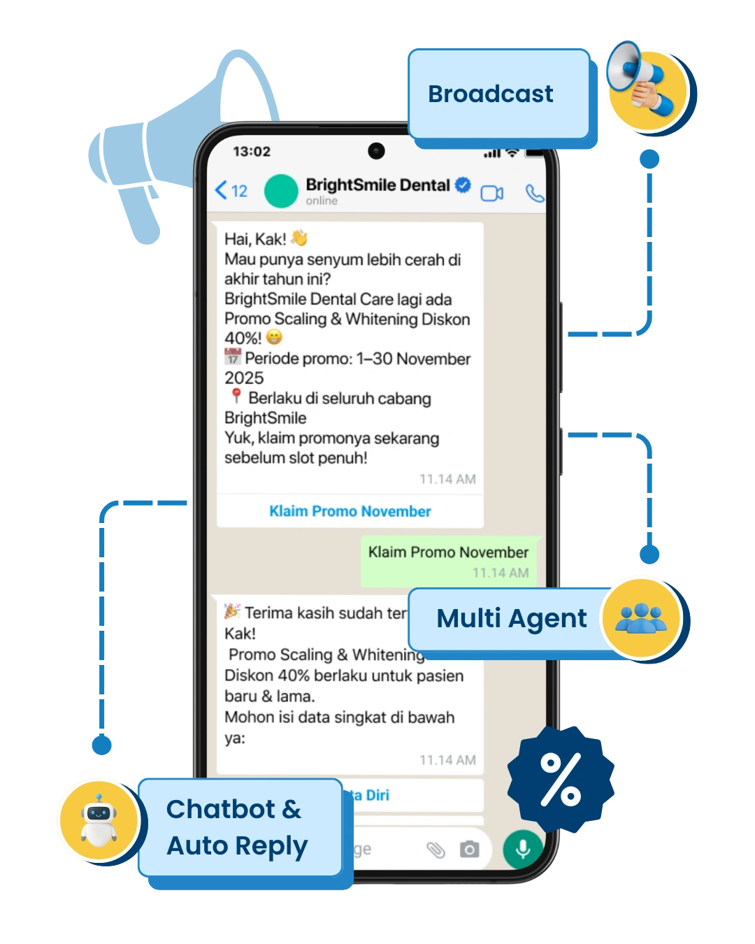 hero cta whatsapp marketing